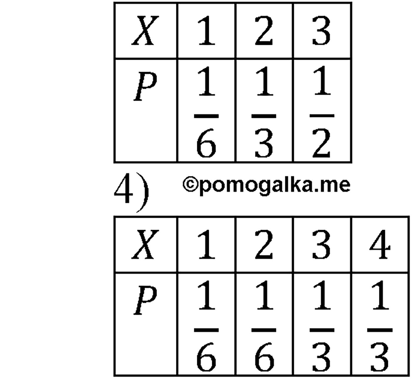 разбор задачи №1210 по алгебре за 10-11 класс из учебника Алимова, Колягина