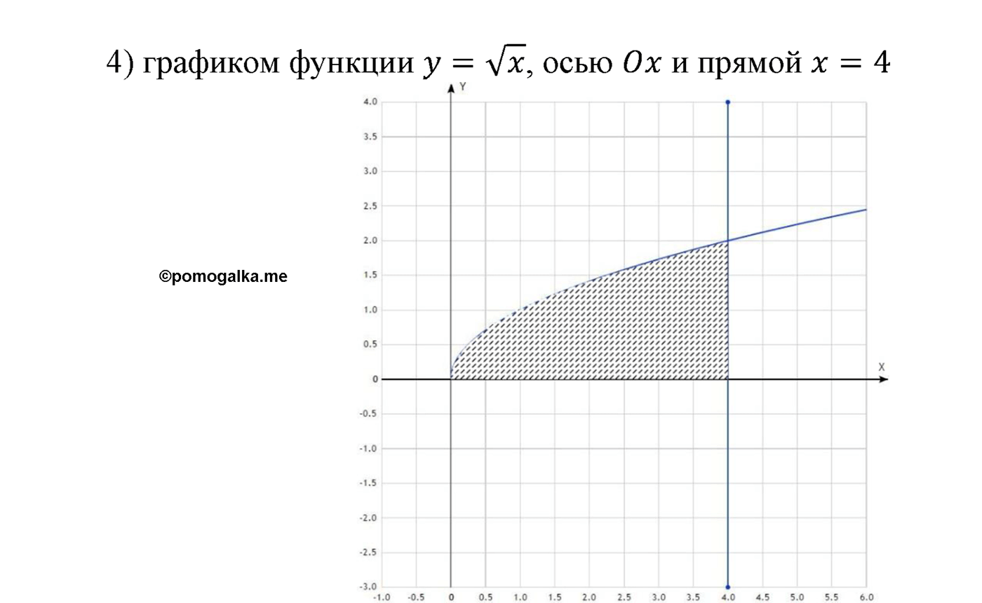 разбор задачи №999 по алгебре за 10-11 класс из учебника Алимова, Колягина