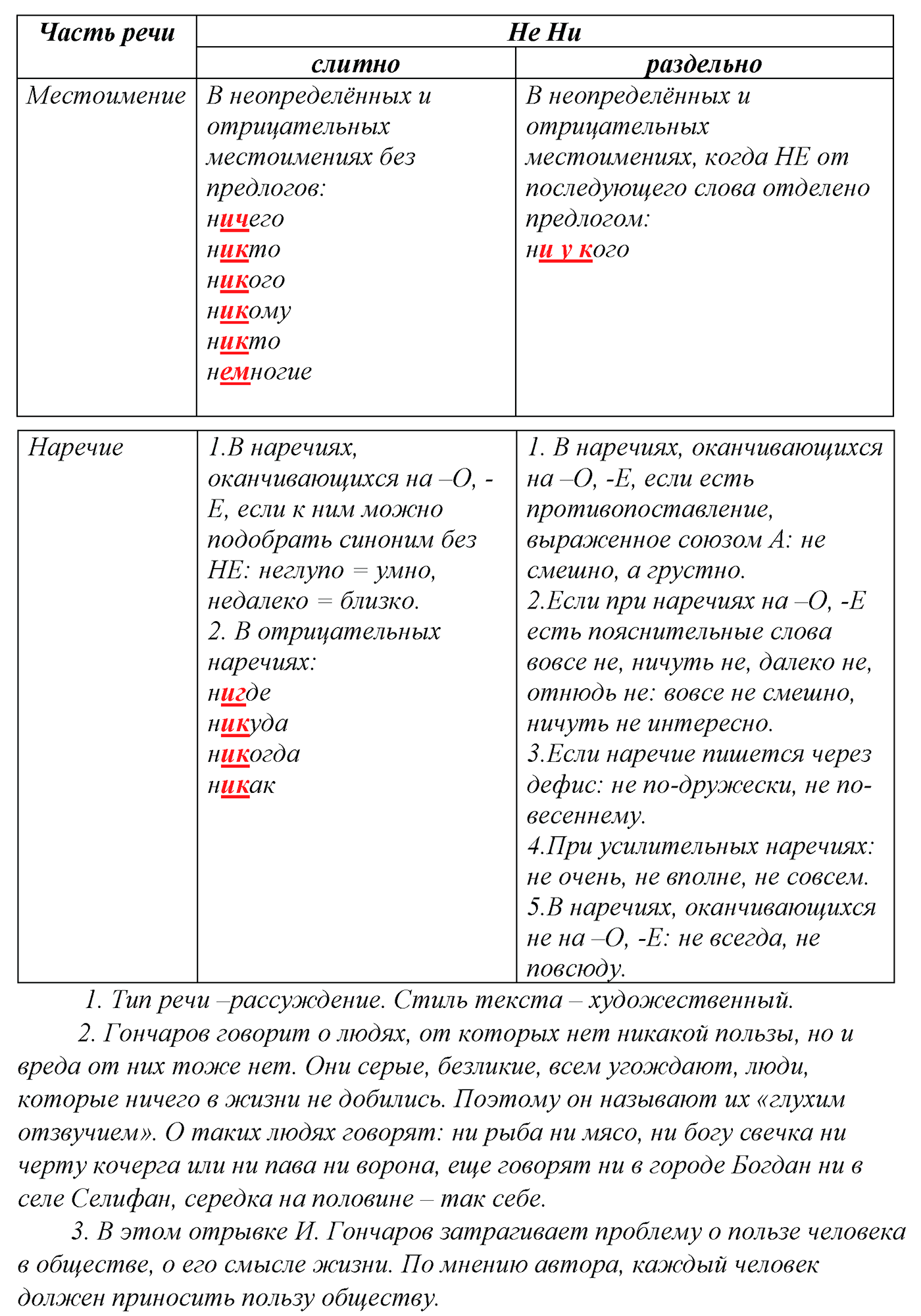 упражнение №330 русский язык 10-11 класс Гольцова