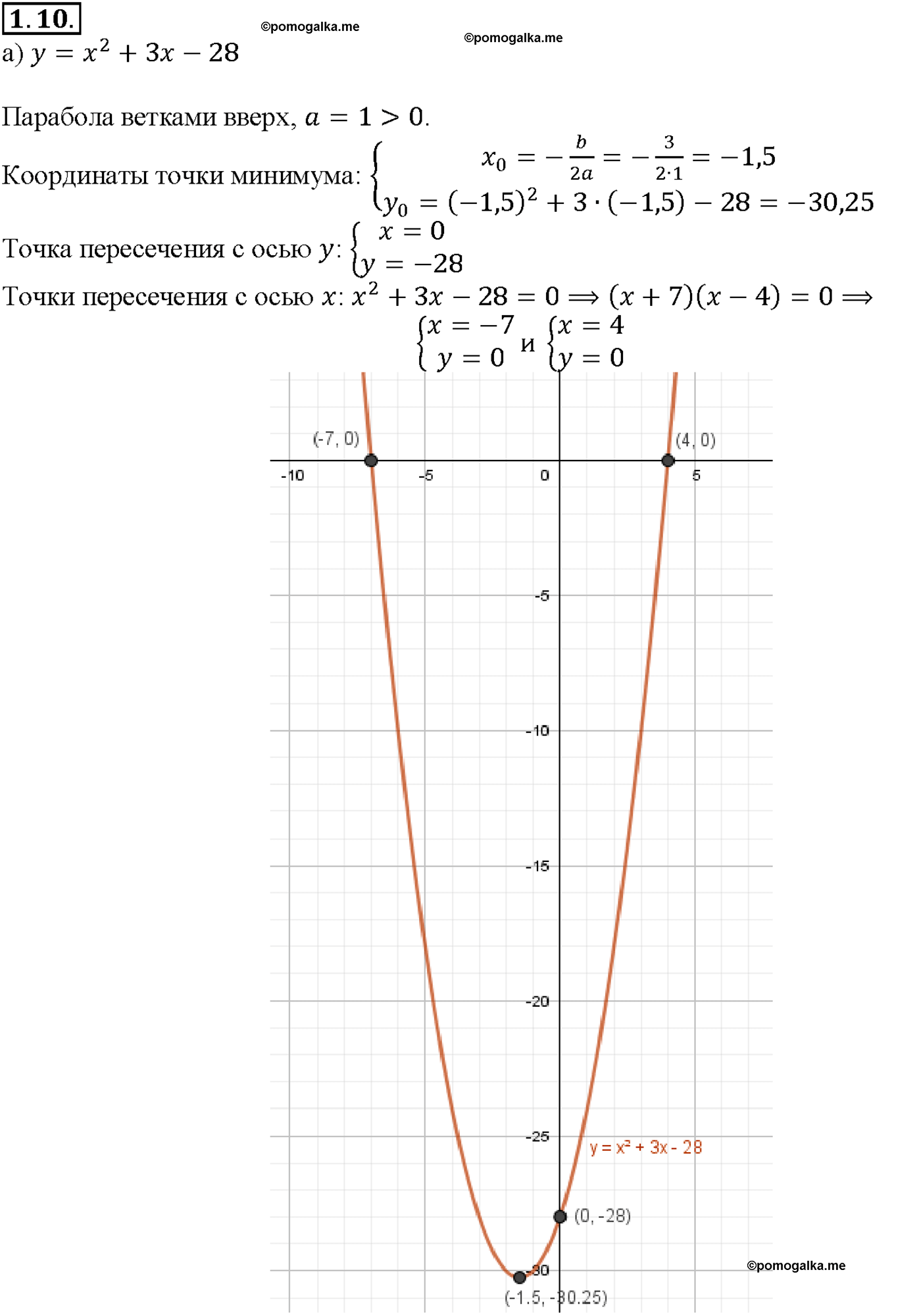 задача №1.10 алгебра 10-11 класс Мордкович