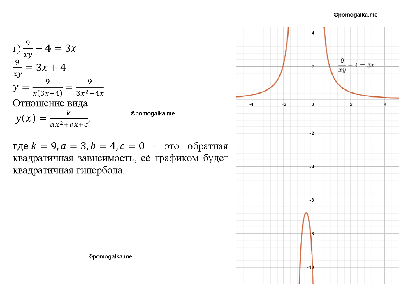 задача №1.1 алгебра 10-11 класс Мордкович