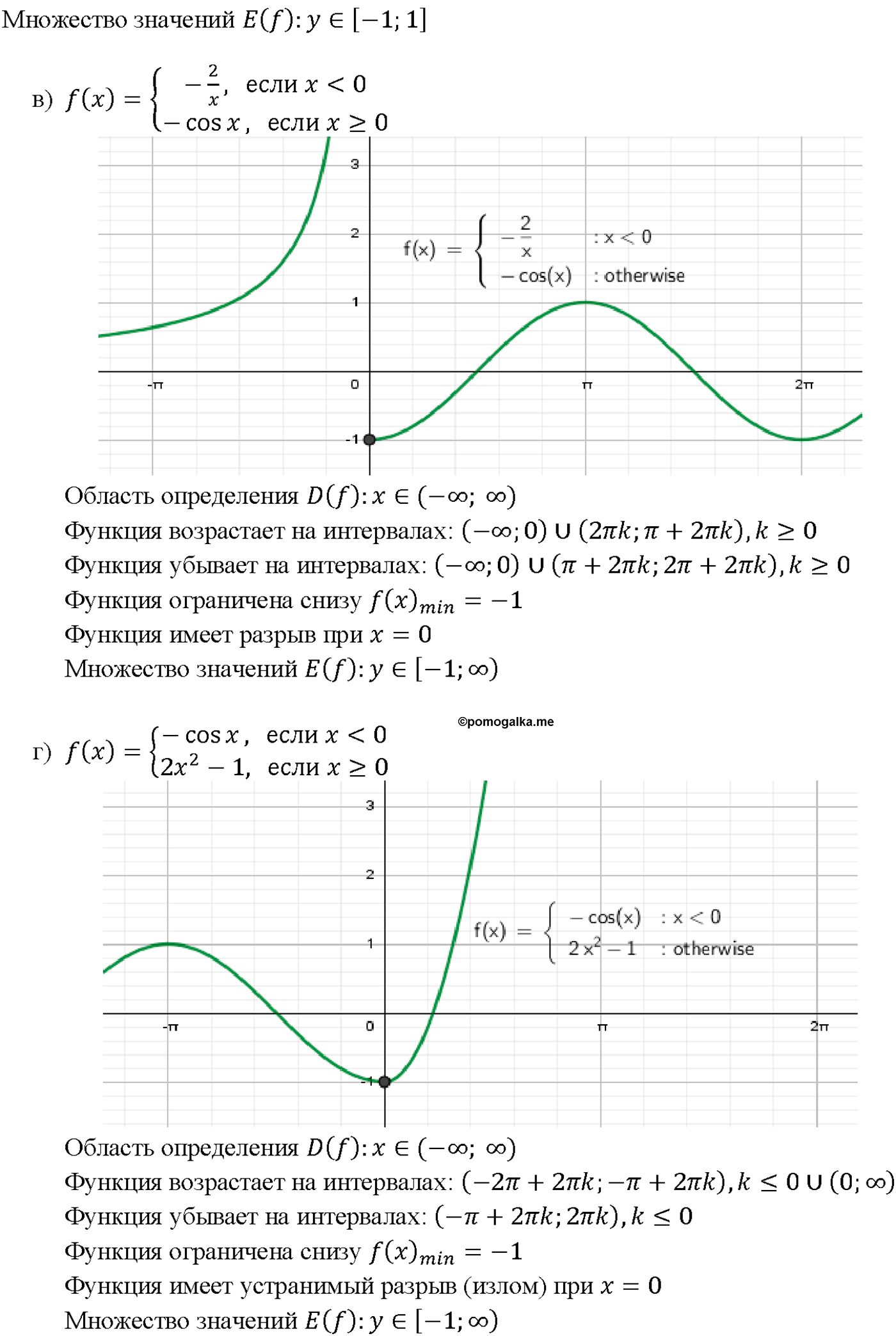 задача №11.8 алгебра 10-11 класс Мордкович