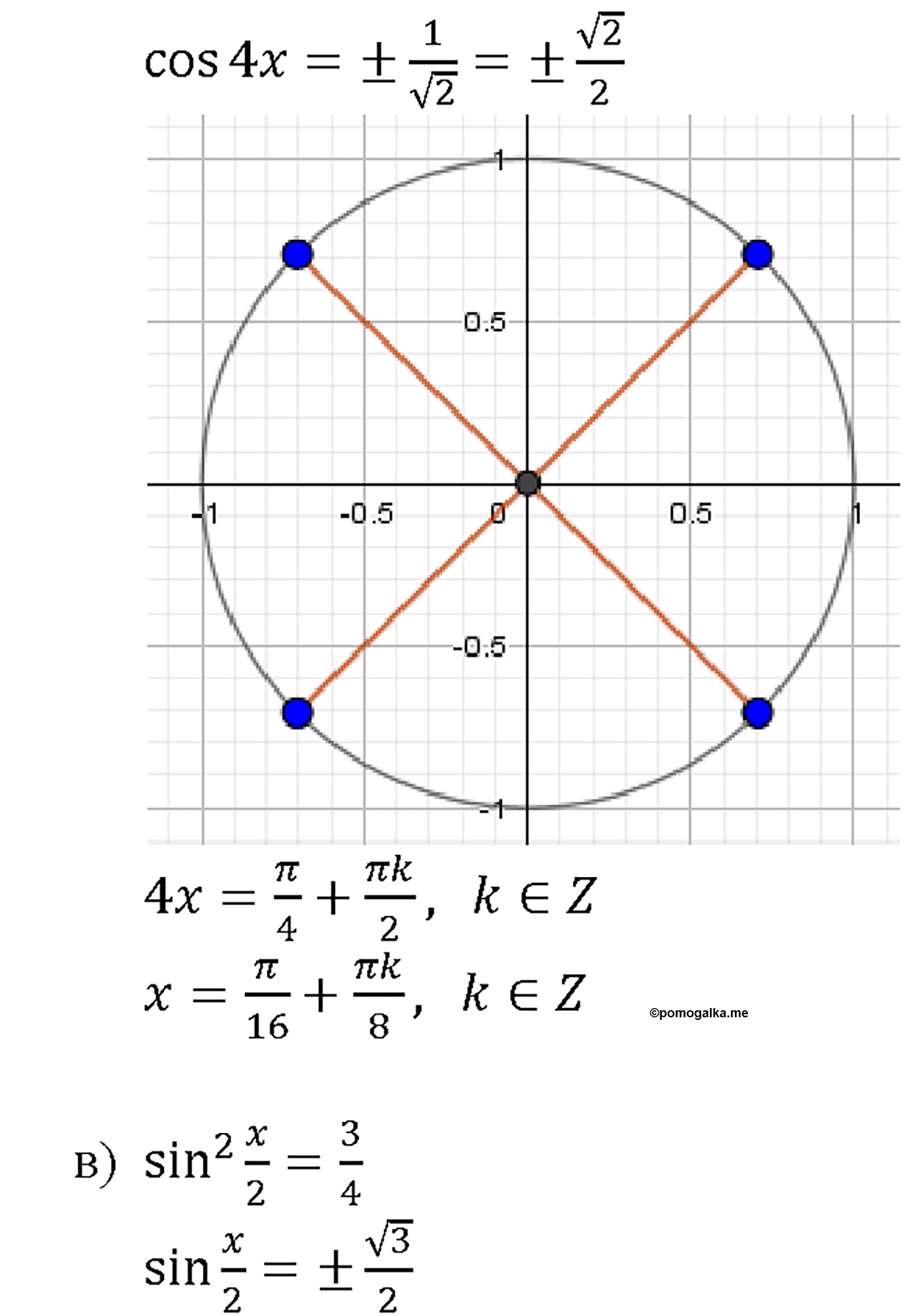 задача №21.28 алгебра 10-11 класс Мордкович