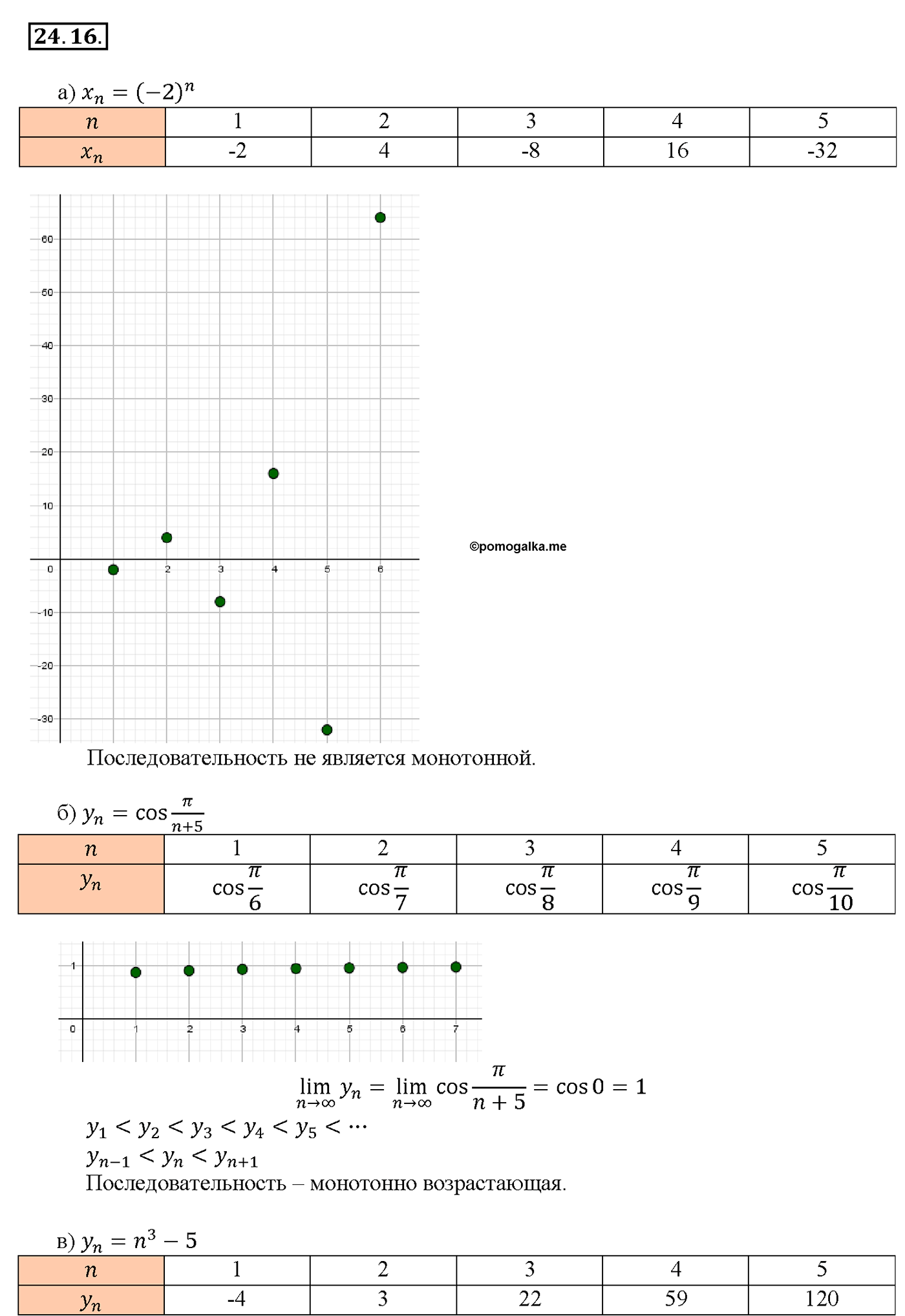 задача №24.16 алгебра 10-11 класс Мордкович