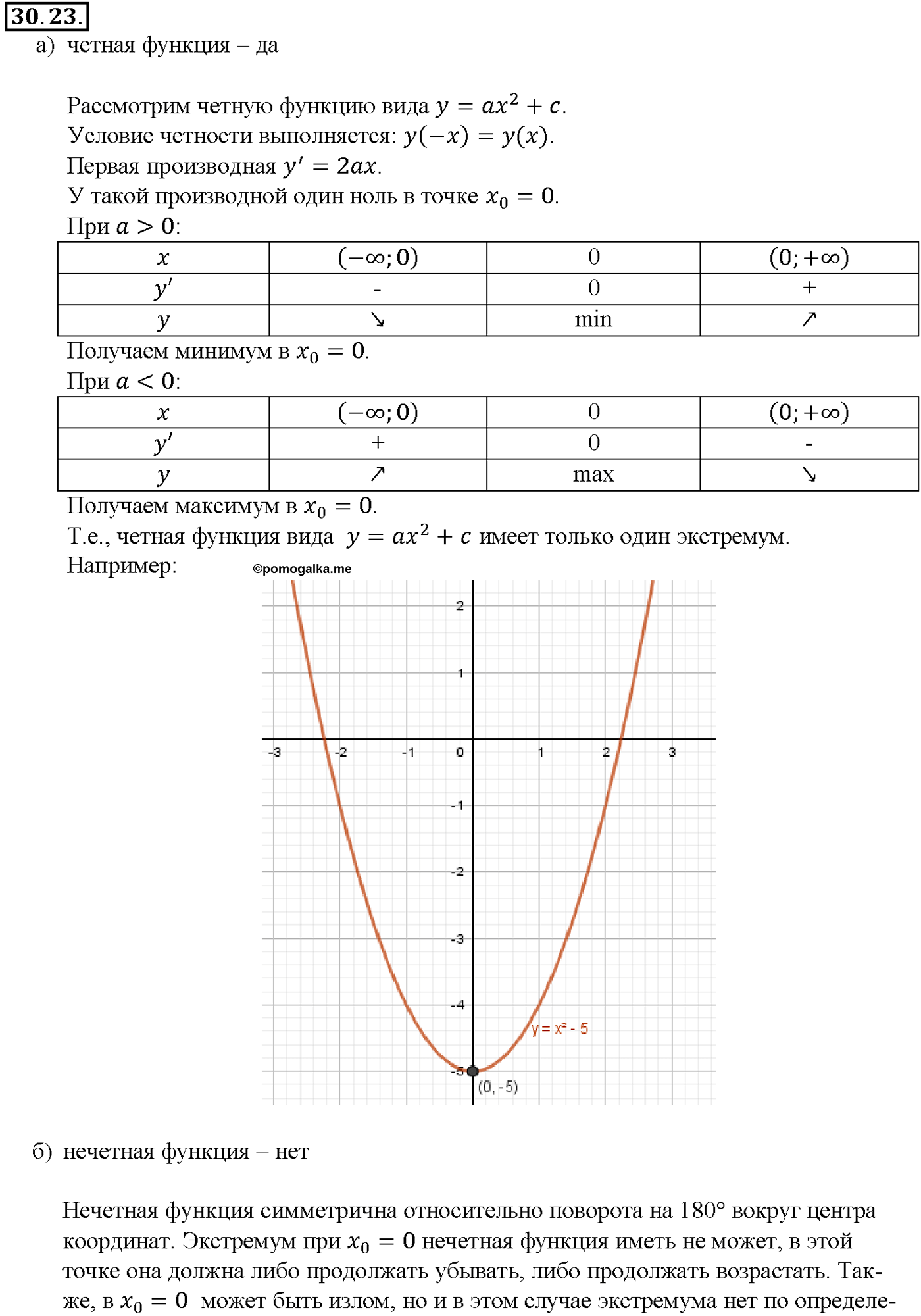 задача №30.23 алгебра 10-11 класс Мордкович
