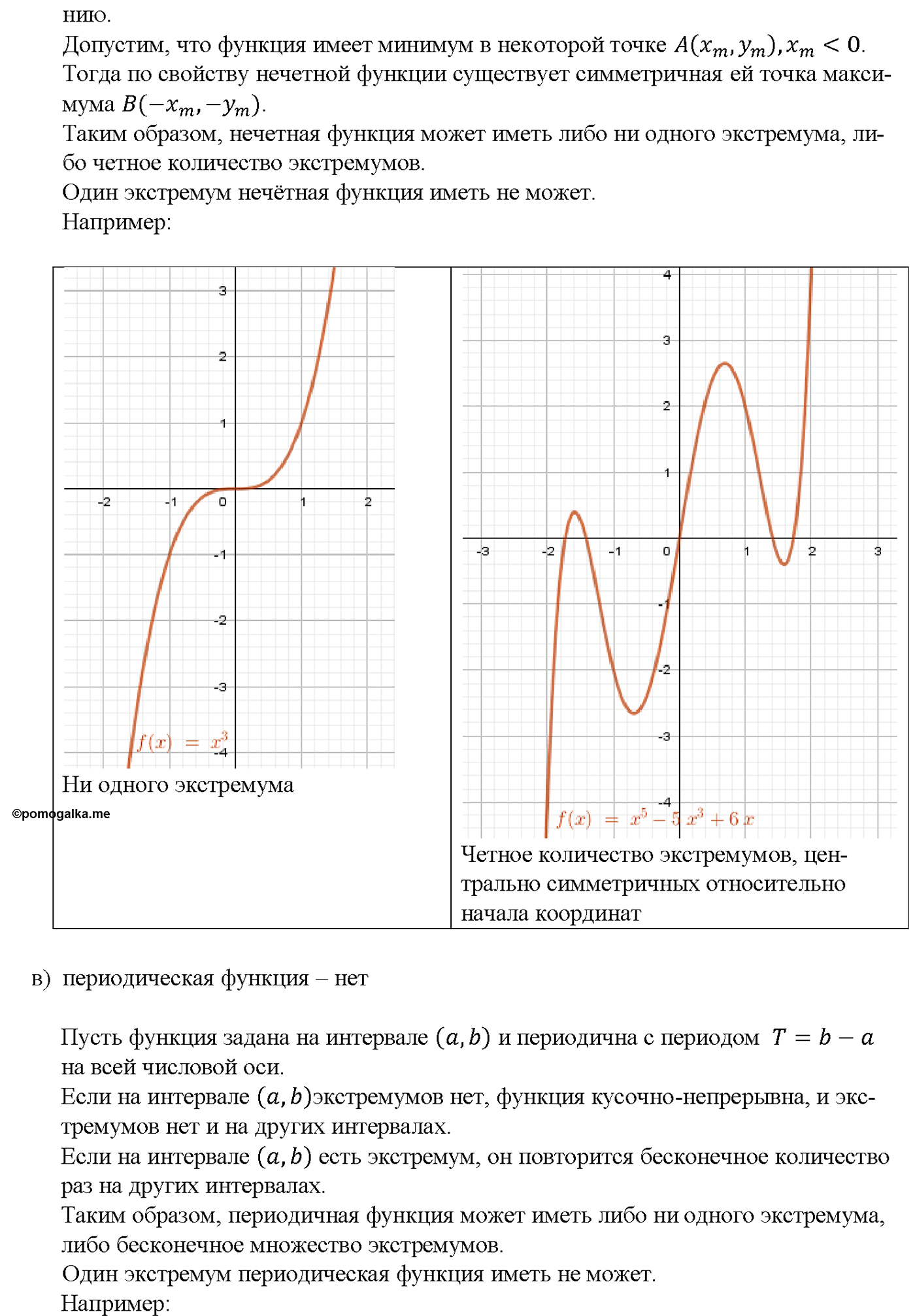 задача №30.23 алгебра 10-11 класс Мордкович