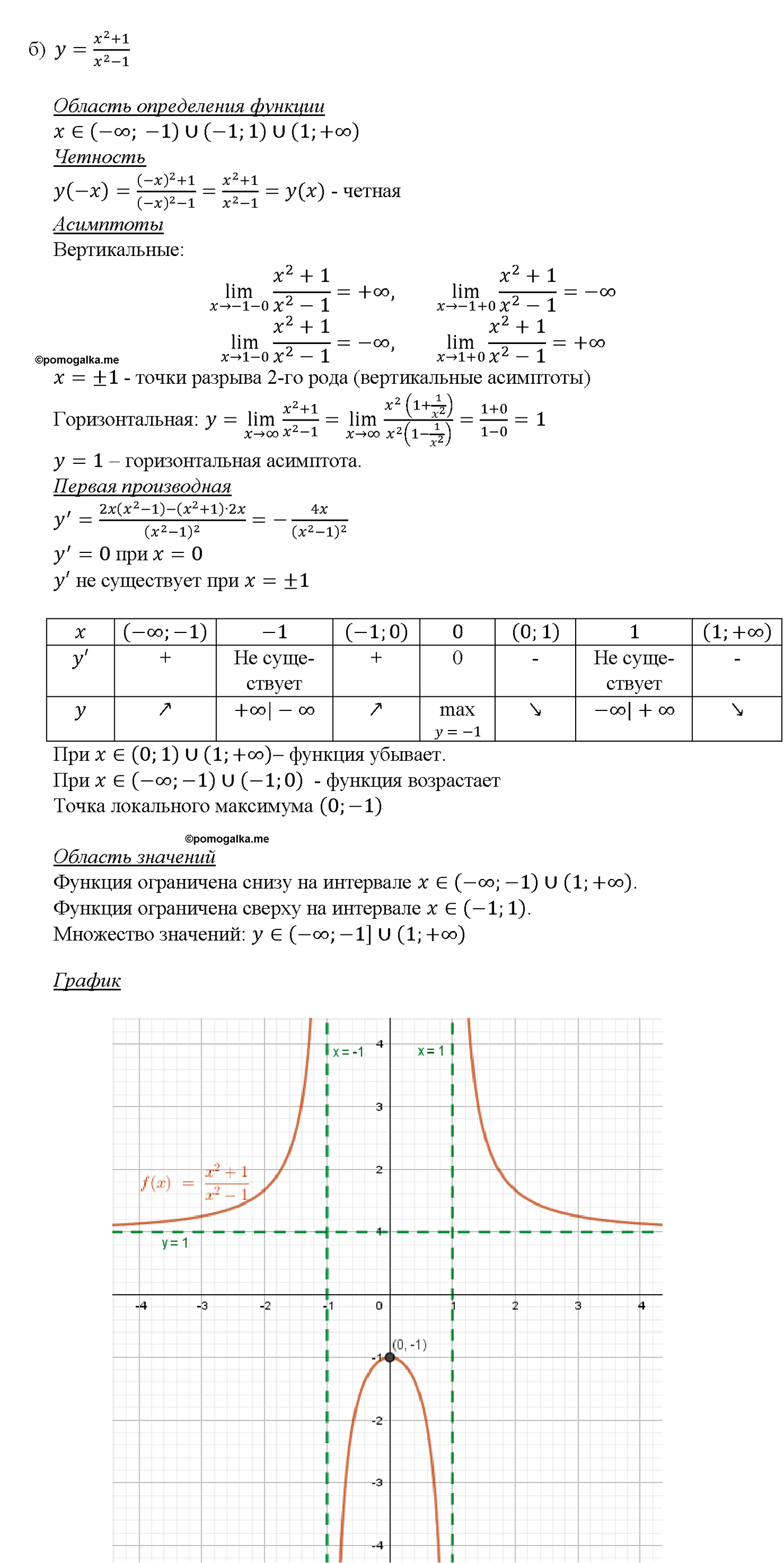 задача №31.12 алгебра 10-11 класс Мордкович