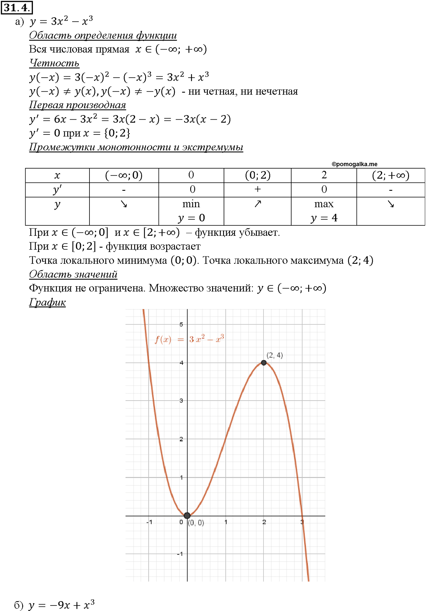 задача №31.4 алгебра 10-11 класс Мордкович