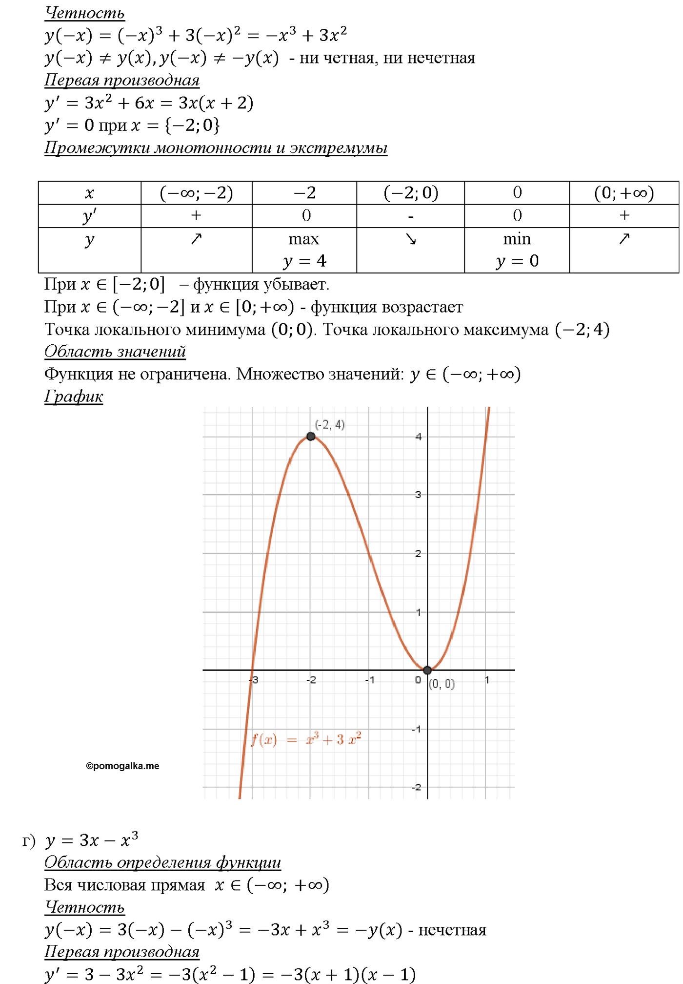 задача №31.4 алгебра 10-11 класс Мордкович