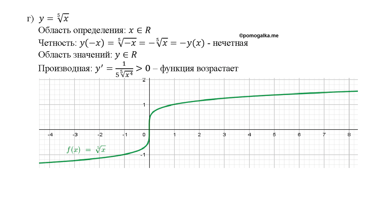 задача №34.1 алгебра 10-11 класс Мордкович