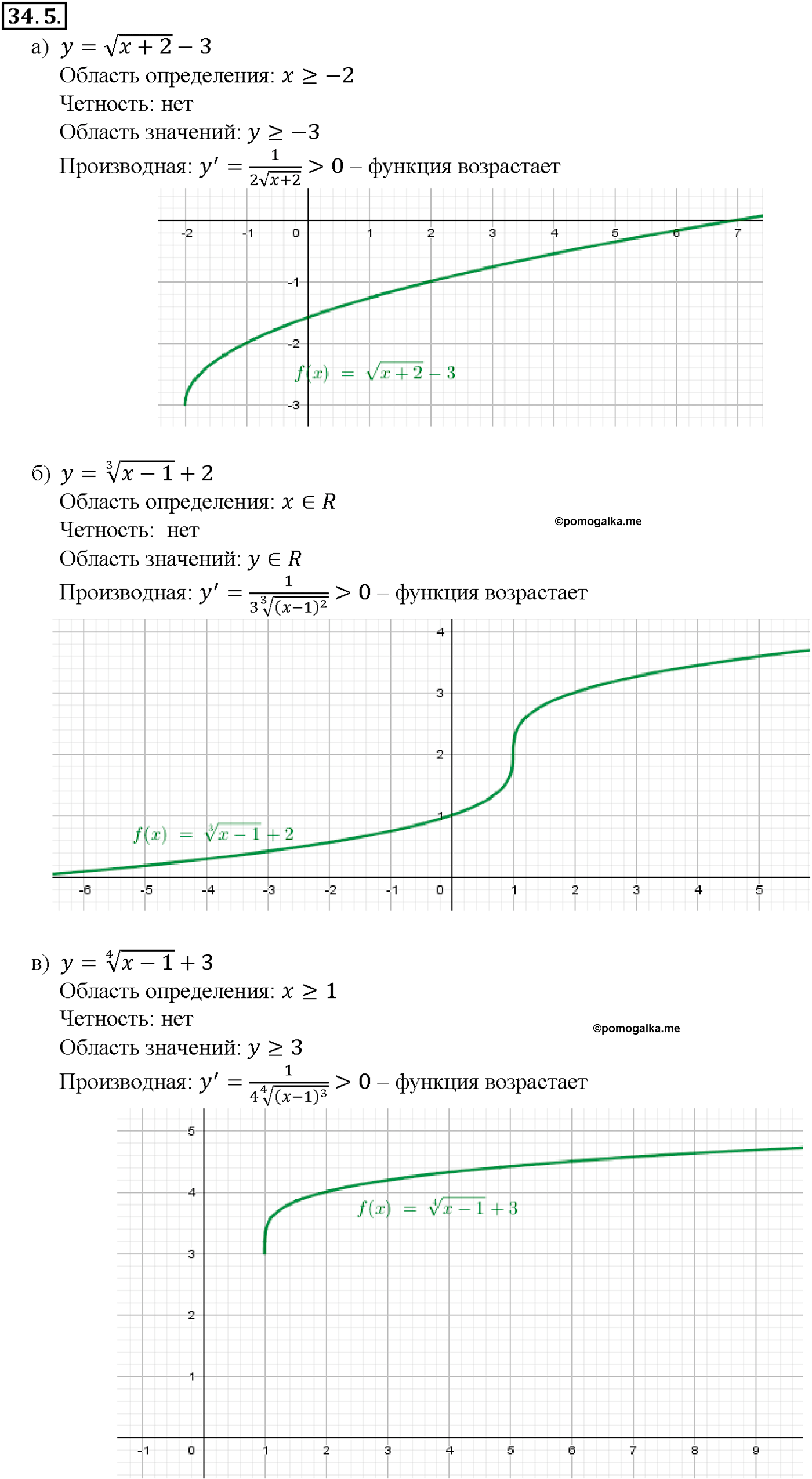 задача №34.5 алгебра 10-11 класс Мордкович