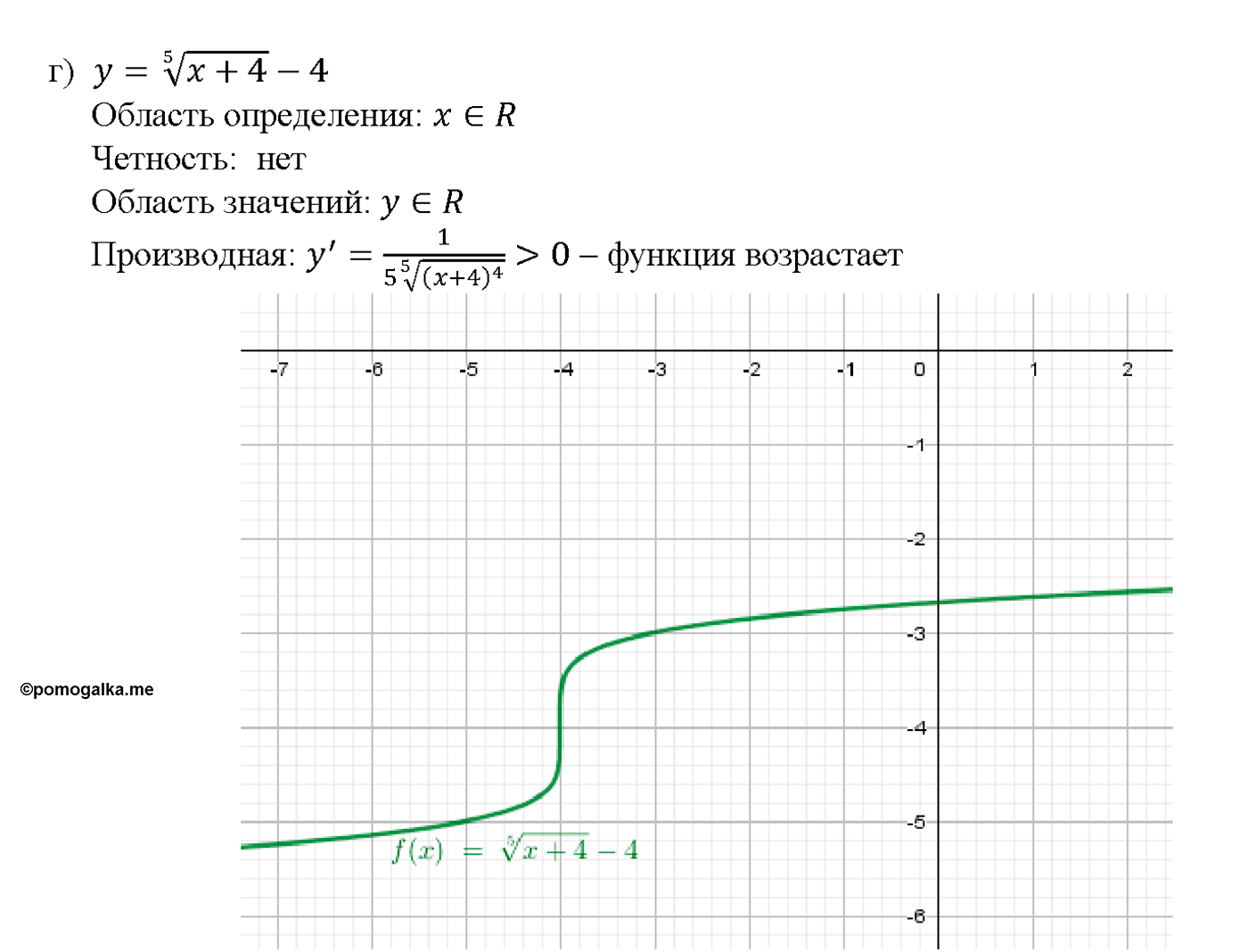 задача №34.5 алгебра 10-11 класс Мордкович