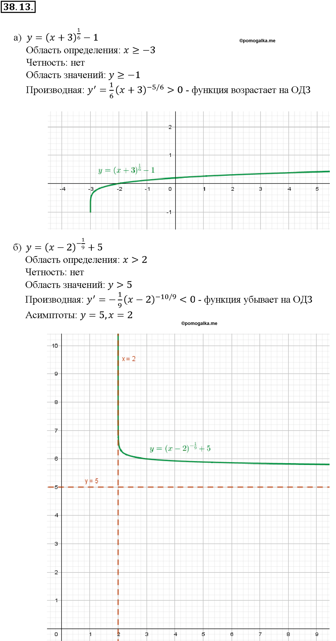 задача №38.13 алгебра 10-11 класс Мордкович