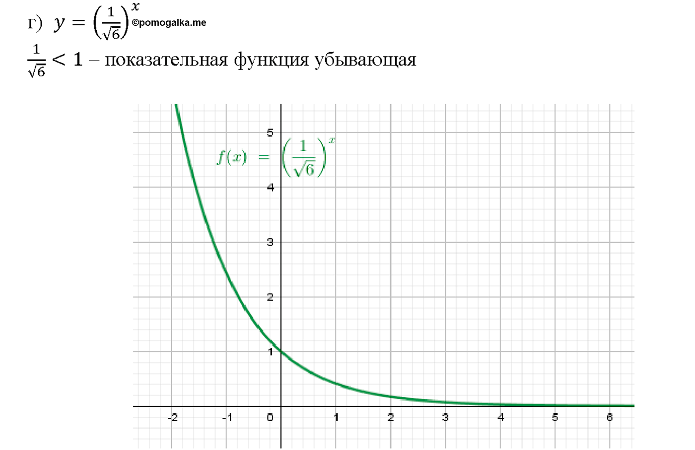 задача №39.16 алгебра 10-11 класс Мордкович