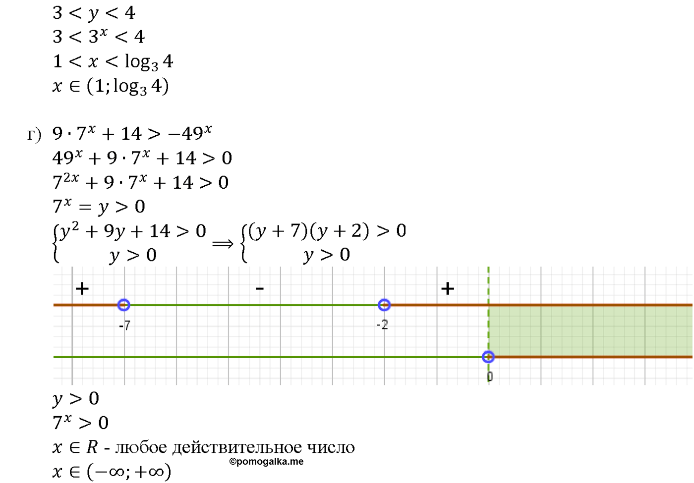задача №41.19 алгебра 10-11 класс Мордкович