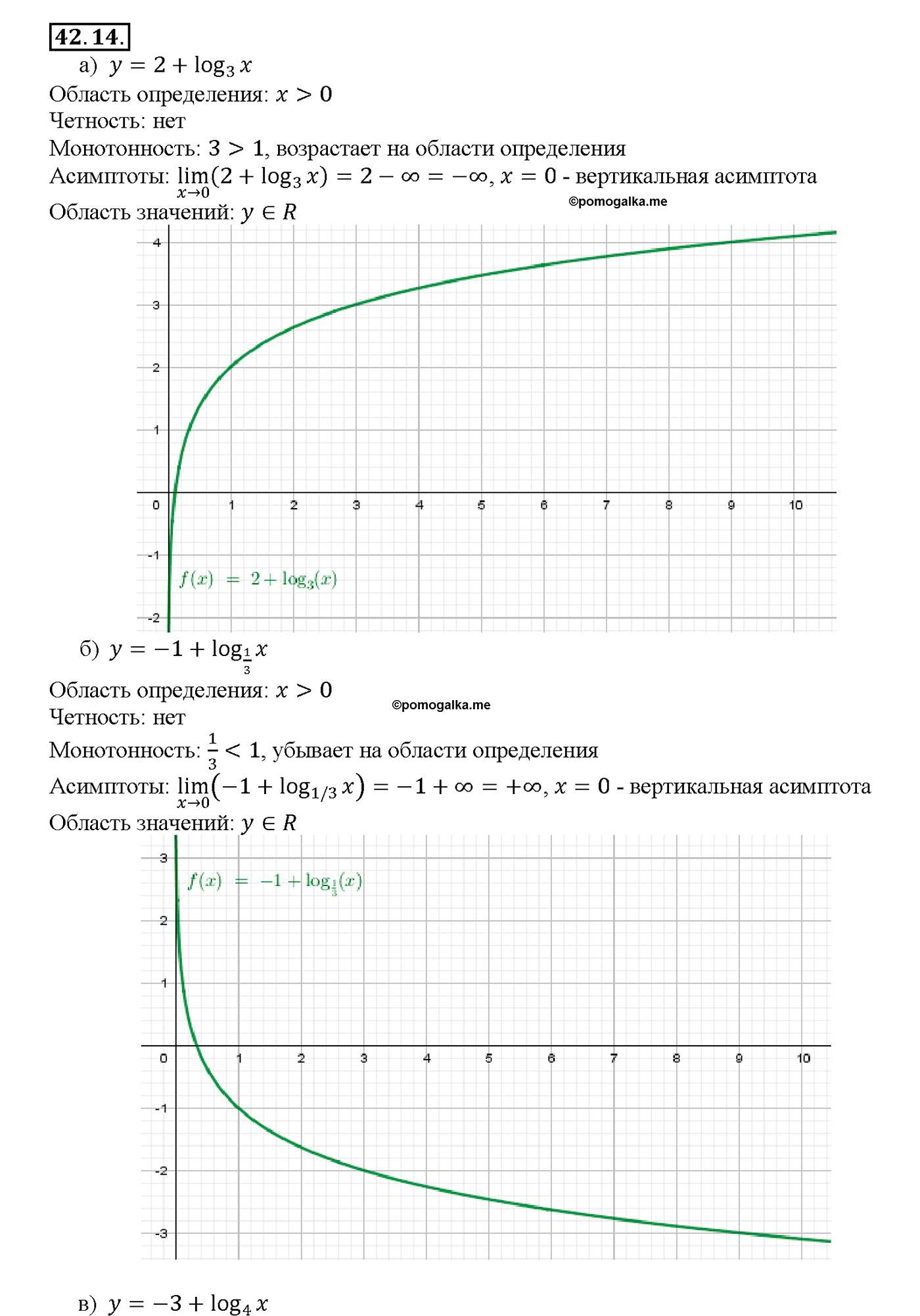 задача №42.14 алгебра 10-11 класс Мордкович