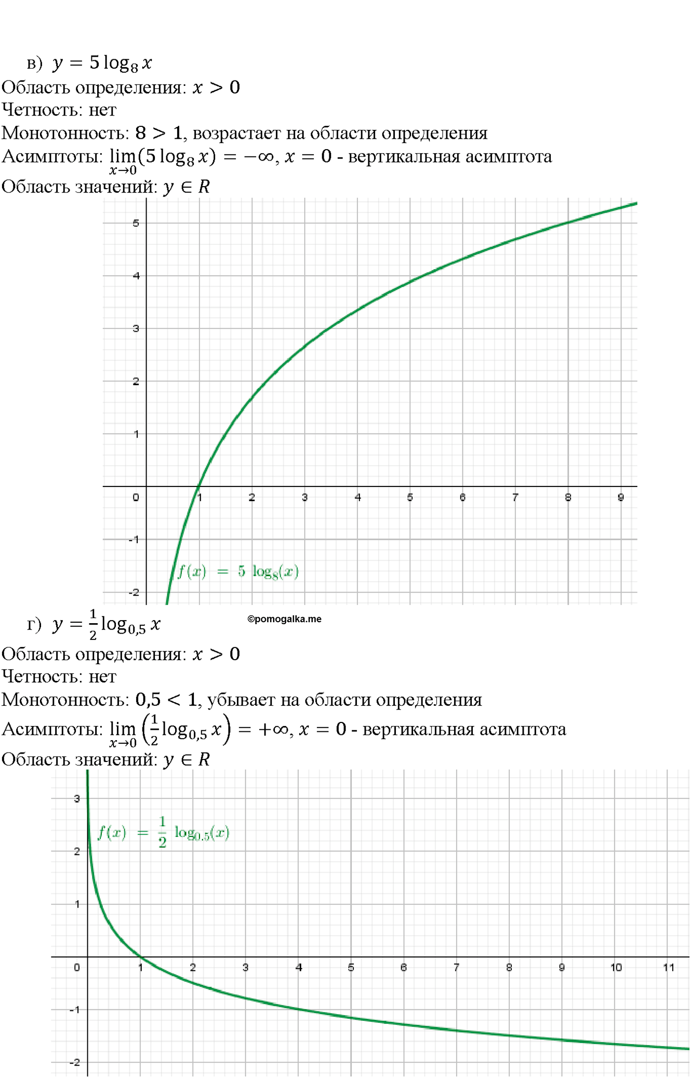 задача №42.15 алгебра 10-11 класс Мордкович