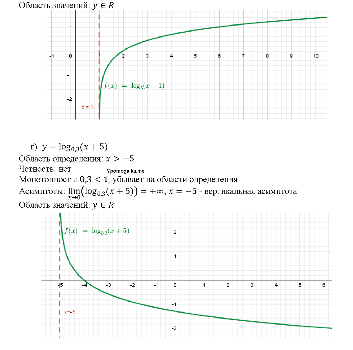 задача №42.17 алгебра 10-11 класс Мордкович