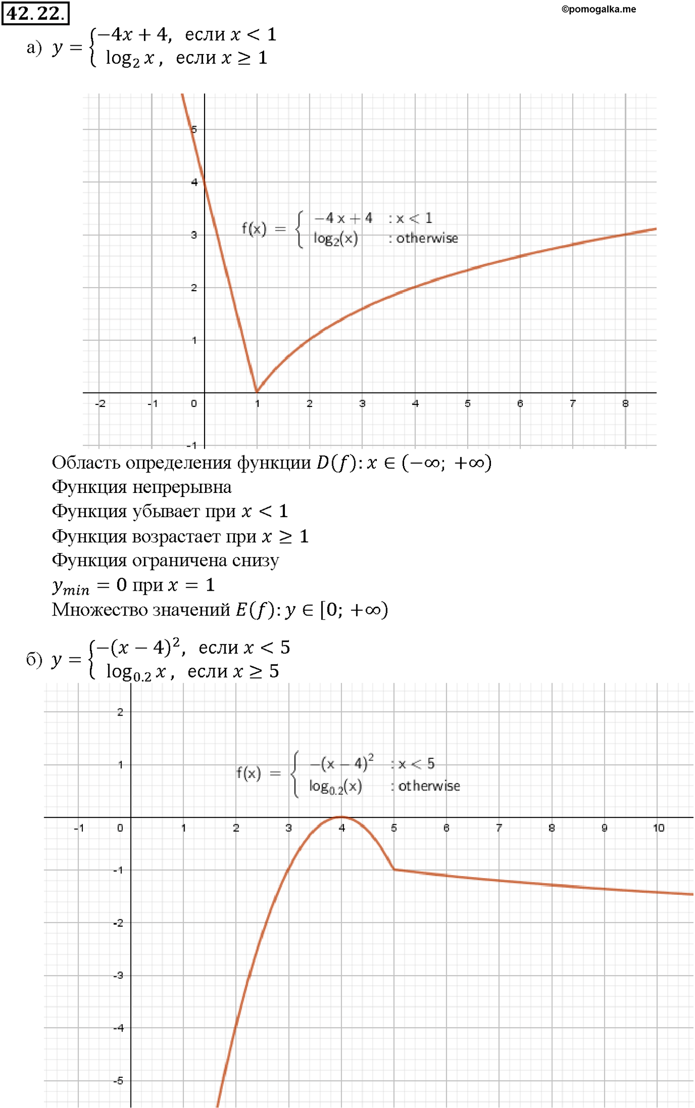 задача №42.22 алгебра 10-11 класс Мордкович