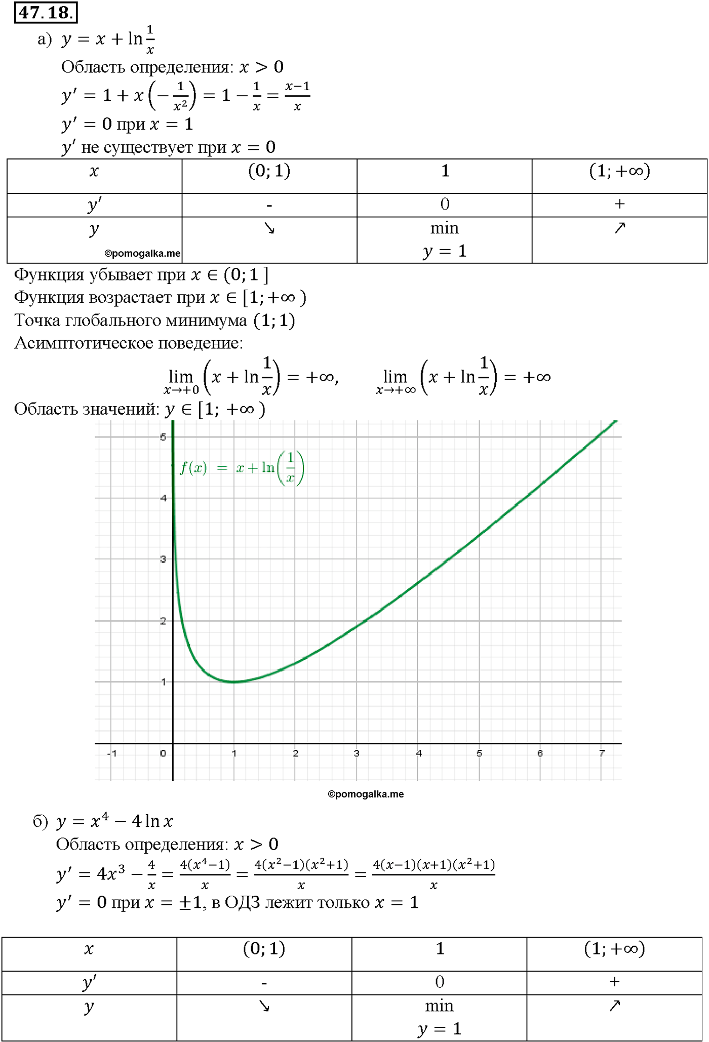 задача №47.18 алгебра 10-11 класс Мордкович
