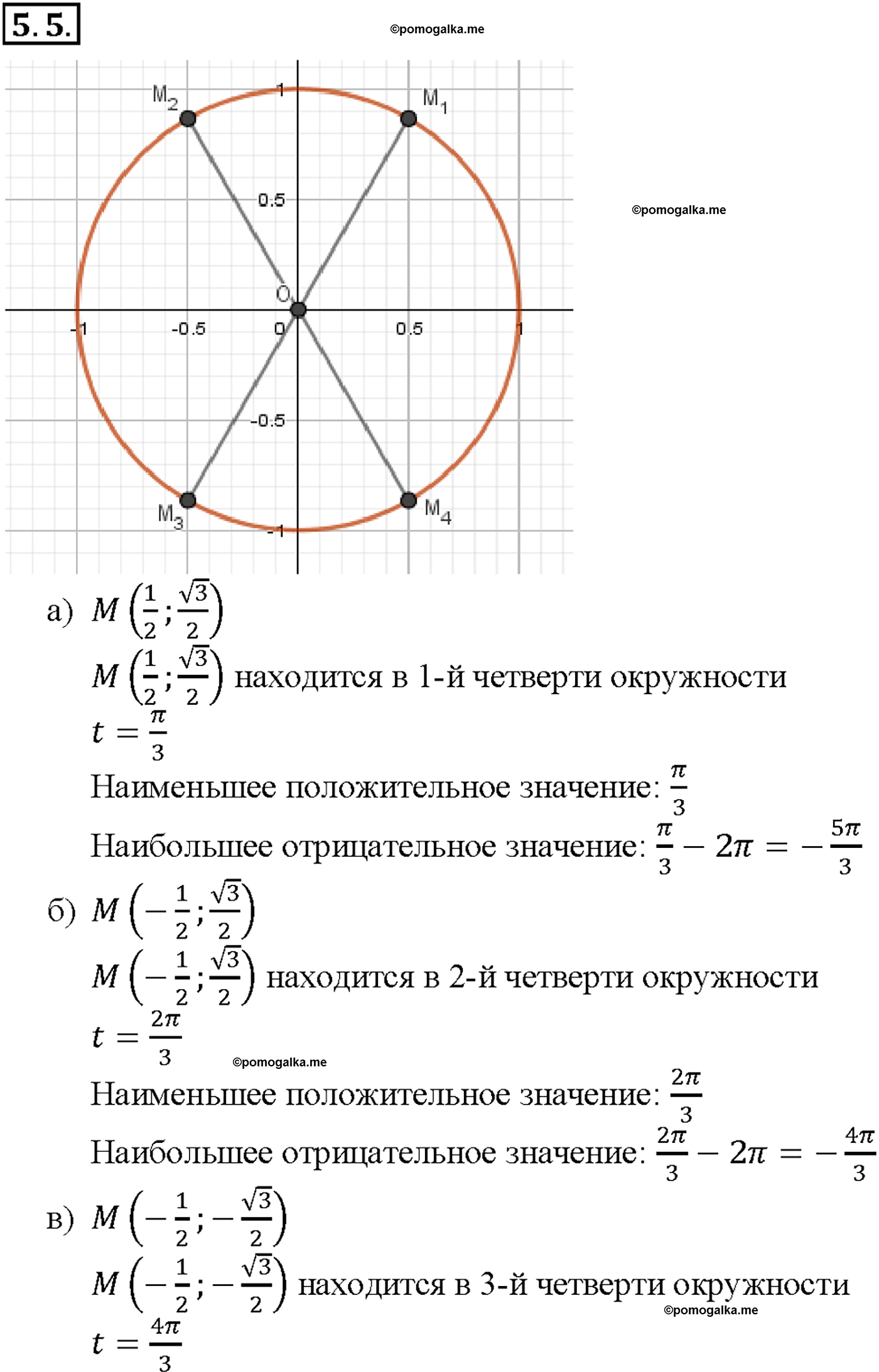 задача №5.5 алгебра 10-11 класс Мордкович