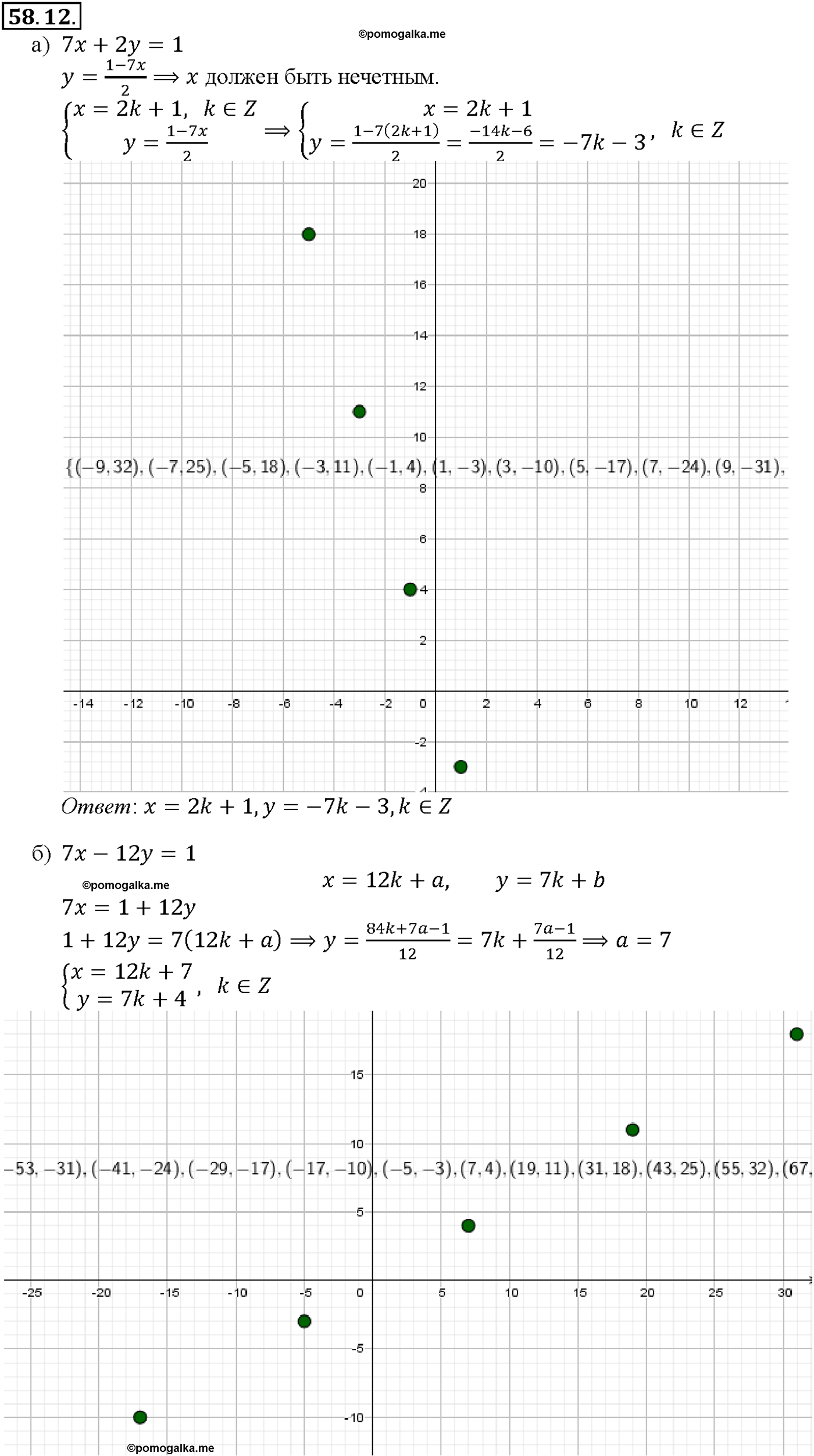 задача №58.12 алгебра 10-11 класс Мордкович