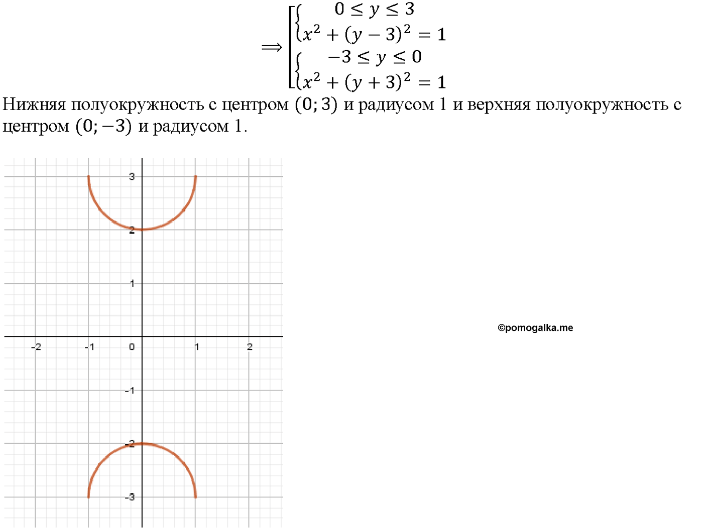 задача №58.8 алгебра 10-11 класс Мордкович