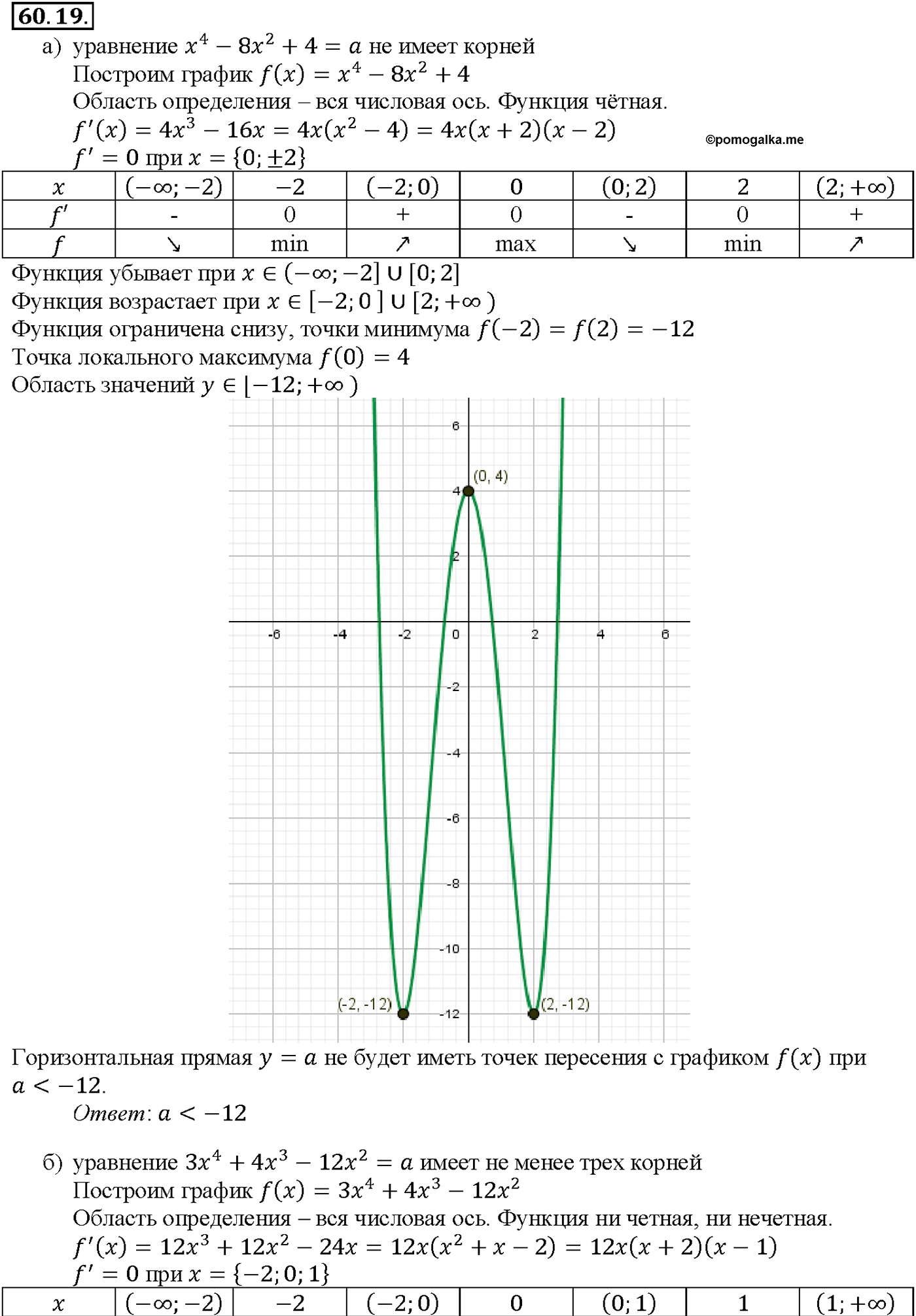 задача №60.19 алгебра 10-11 класс Мордкович