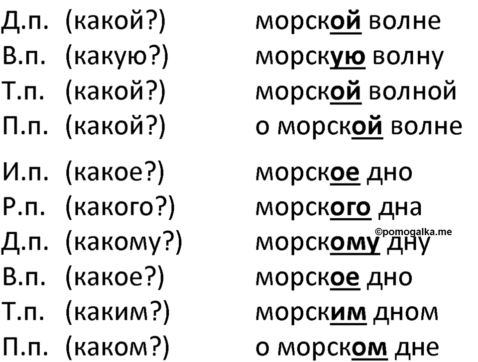 часть 2 страница 83 упражнение 144 русский язык 3 класс Канакина, Горецкий 2022