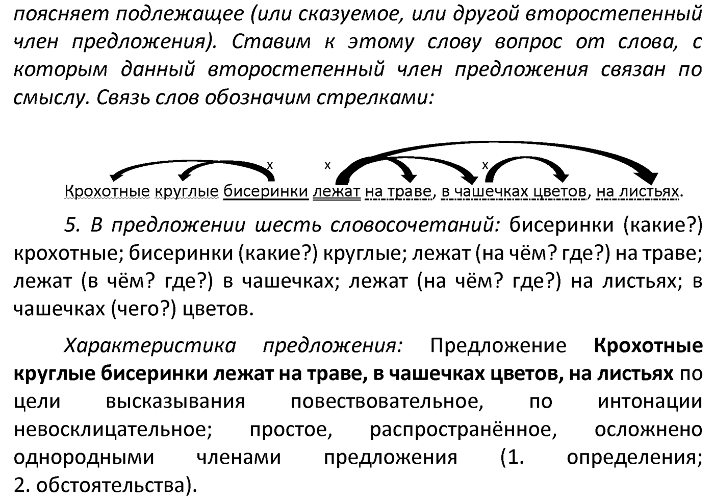 часть 2 страница 42 упражнение 89 русский язык 4 класс Канакина 2022 год