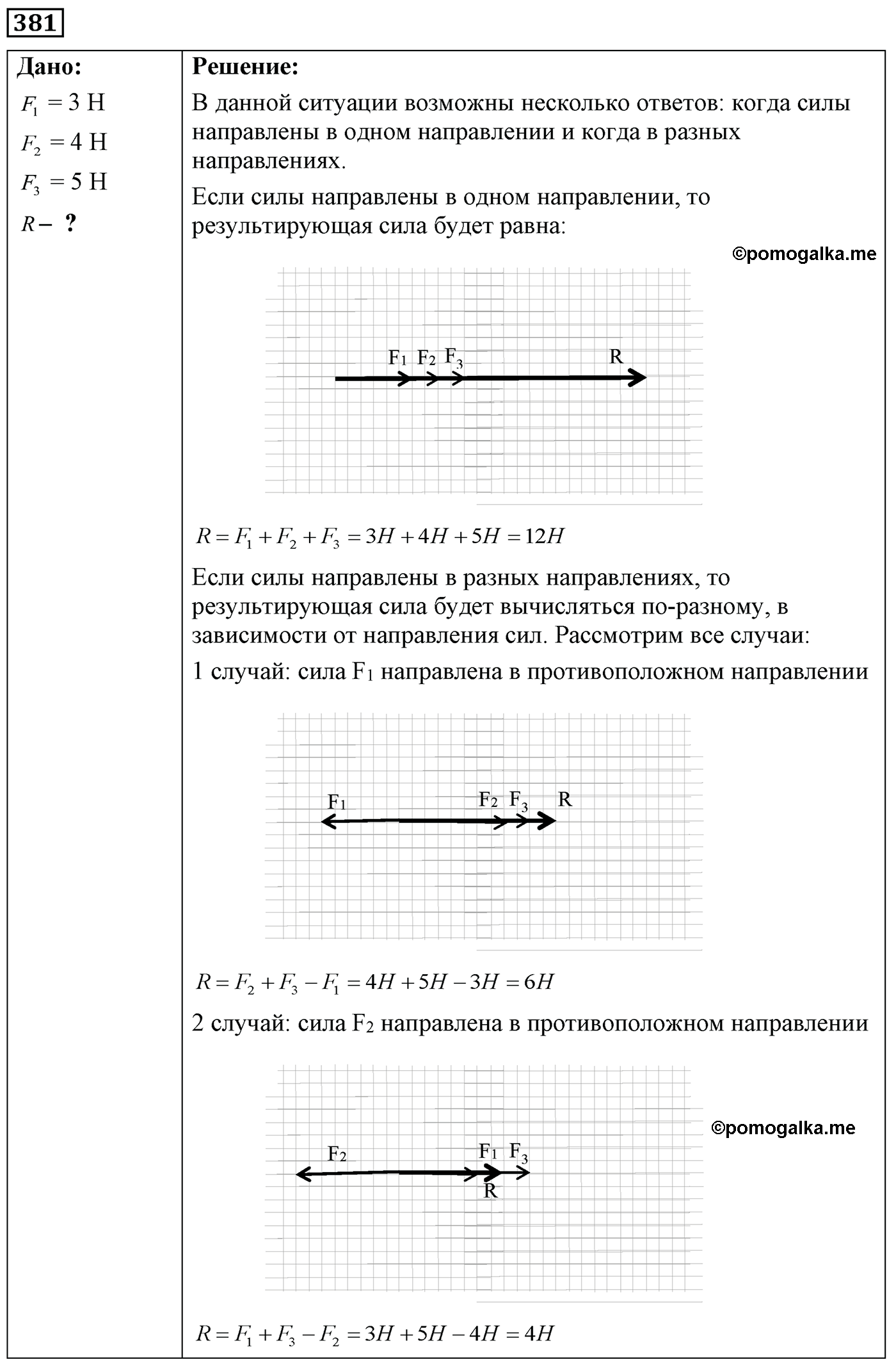 номер №381 физика 7 8 9 класс Лукашик сборник задач