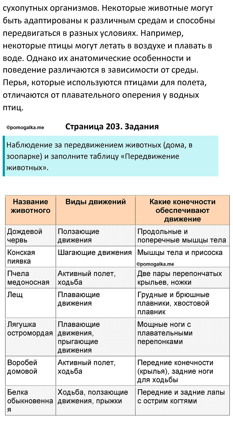страница 203 биология 7 класс Латюшин, Шапкин учебник 2022 год