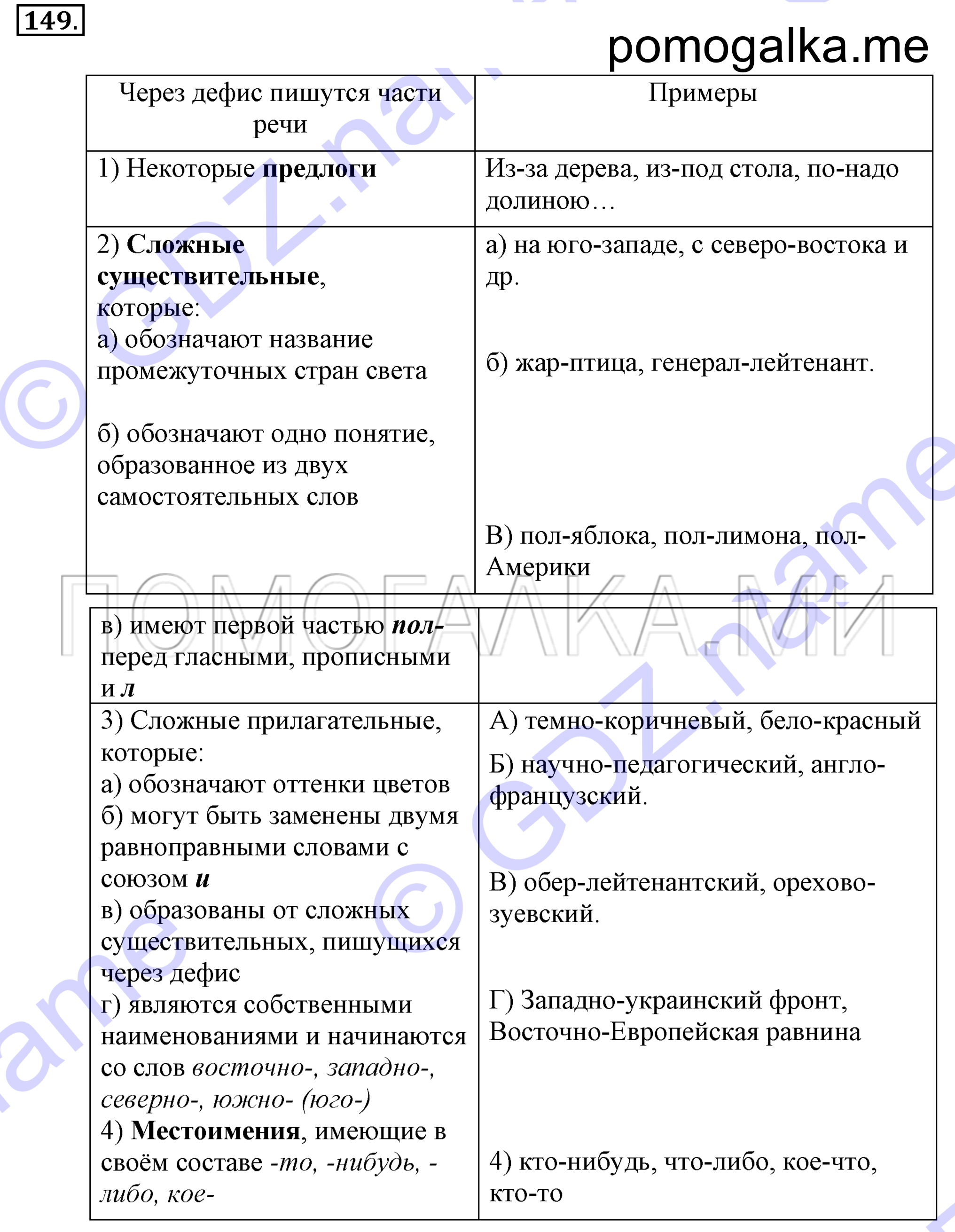 упражнение 149 страница 60 русский язык 7 класс Разумовская, Львова 2009 год