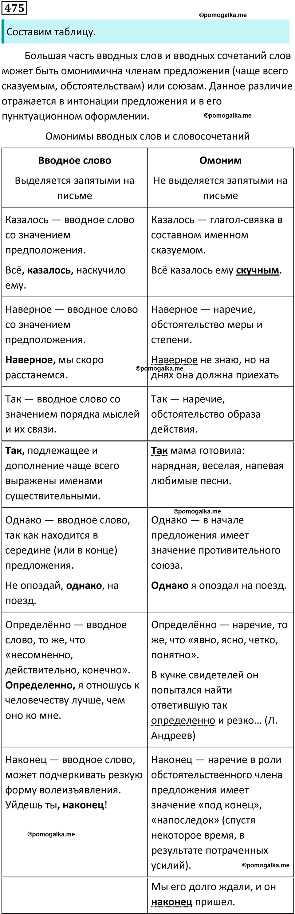 страница 240 упражнение 475 русский язык 8 класс Бархударов 2023 год
