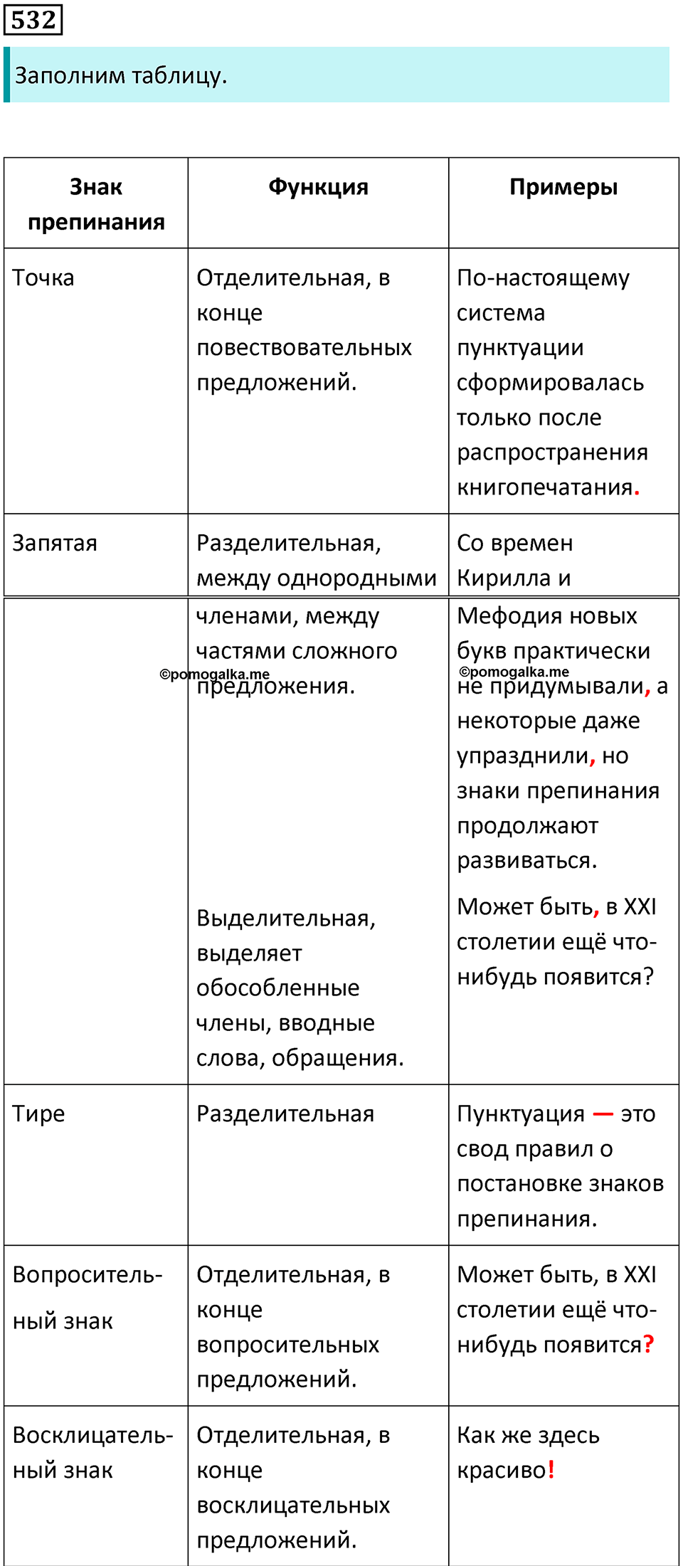 страница 270 упражнение 532 русский язык 8 класс Бархударов 2023 год