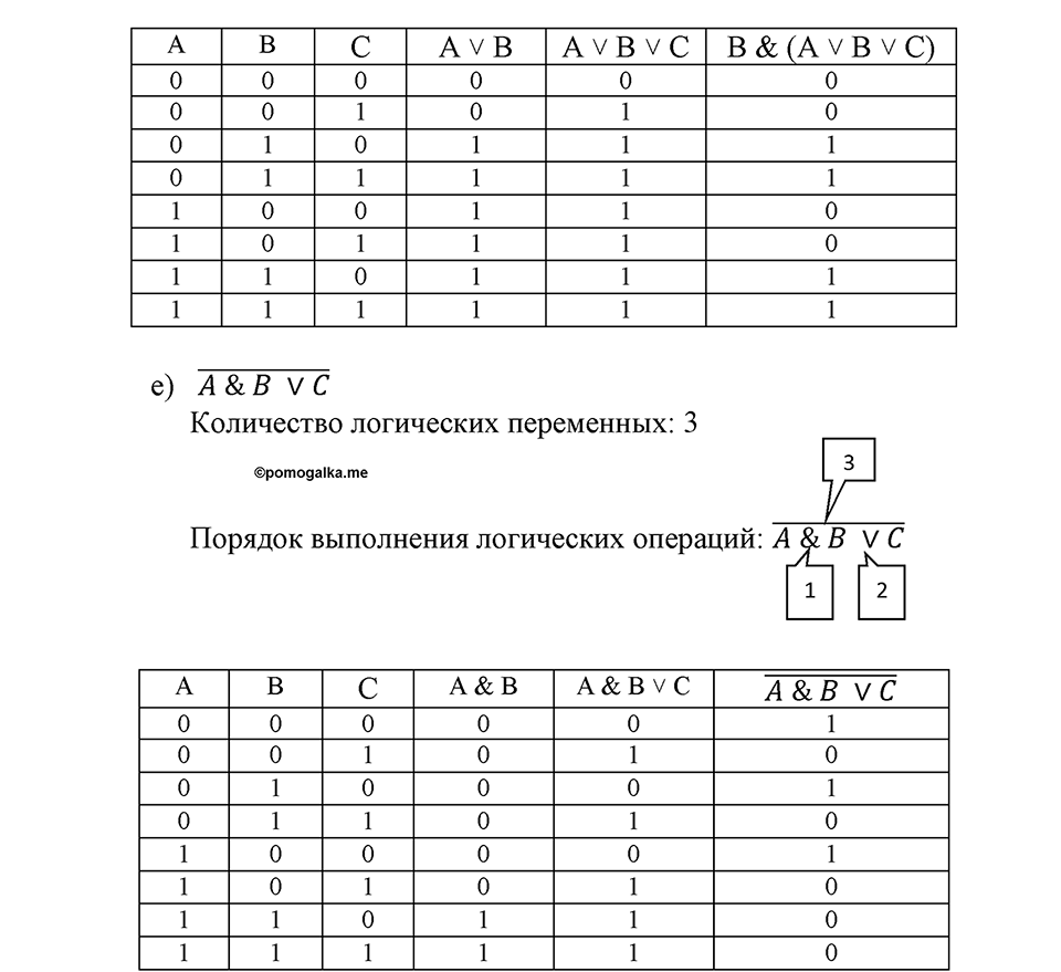 задача №83 рабочая тетрадь по информатике 8 класс Босова