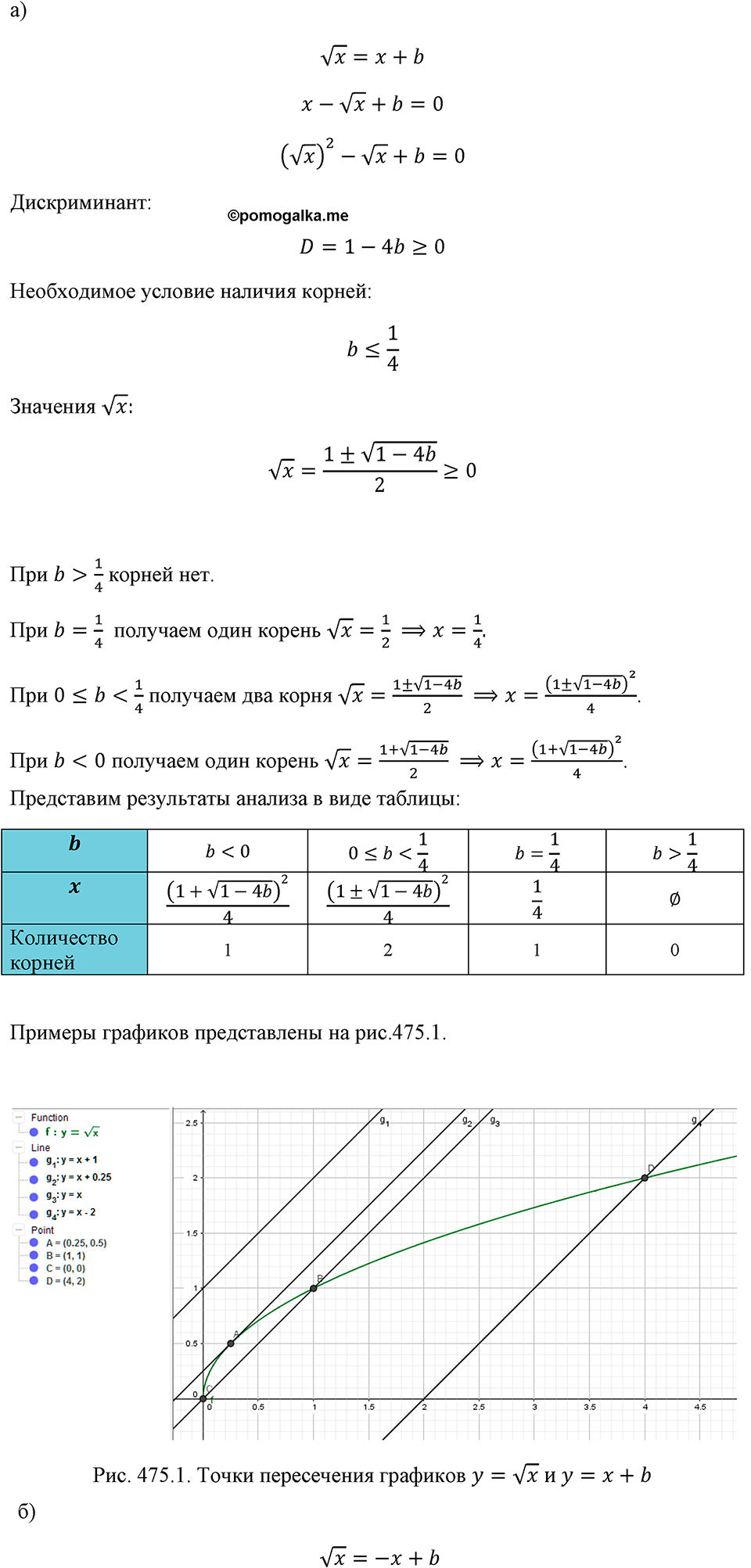 страница 109 номер 468 алгебра 8 класс Макарычев 2023 год