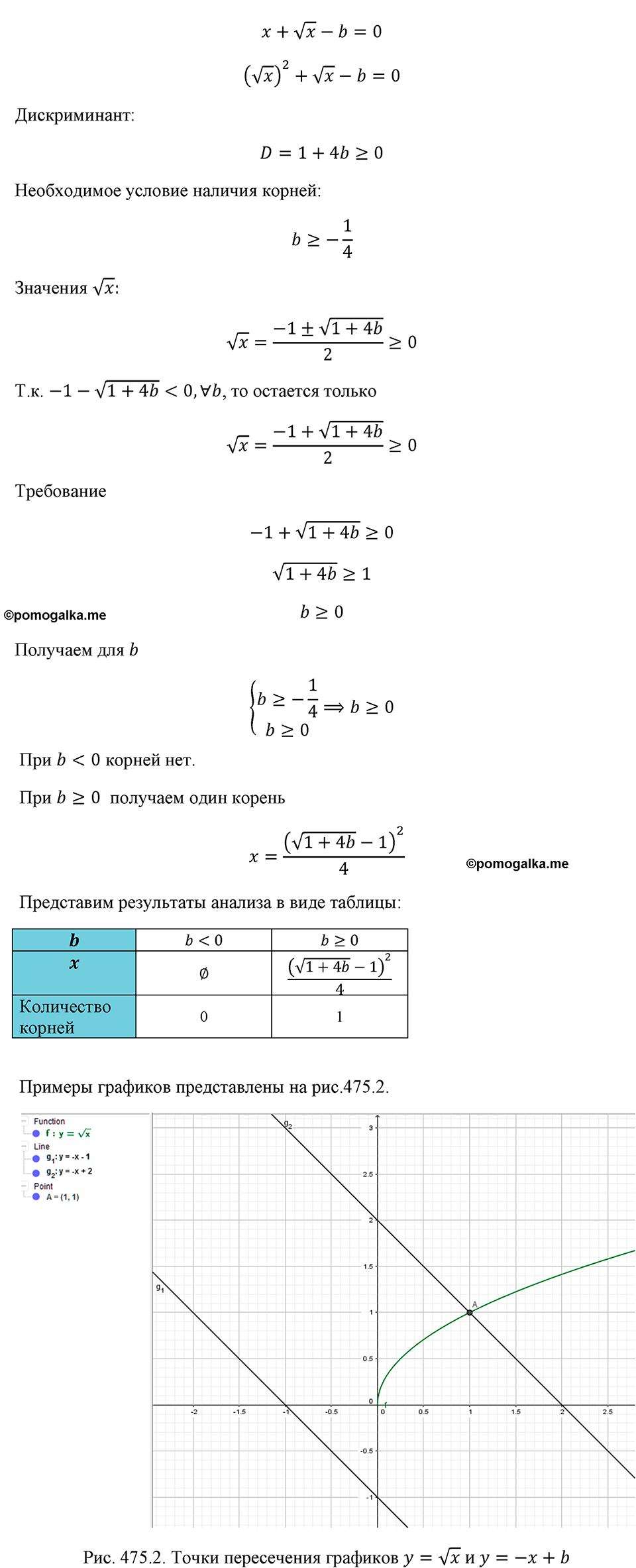 страница 109 номер 468 алгебра 8 класс Макарычев 2023 год
