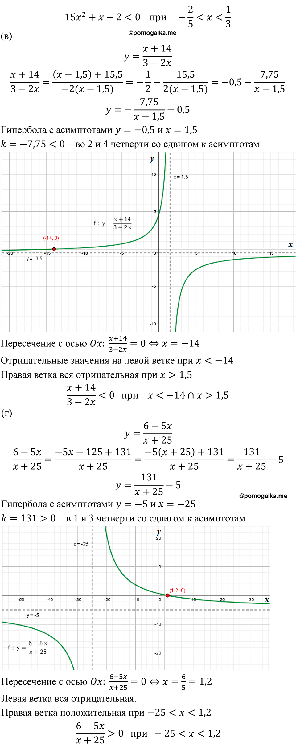 страница 169 номер 718 алгебра 8 класс Макарычев 2023 год