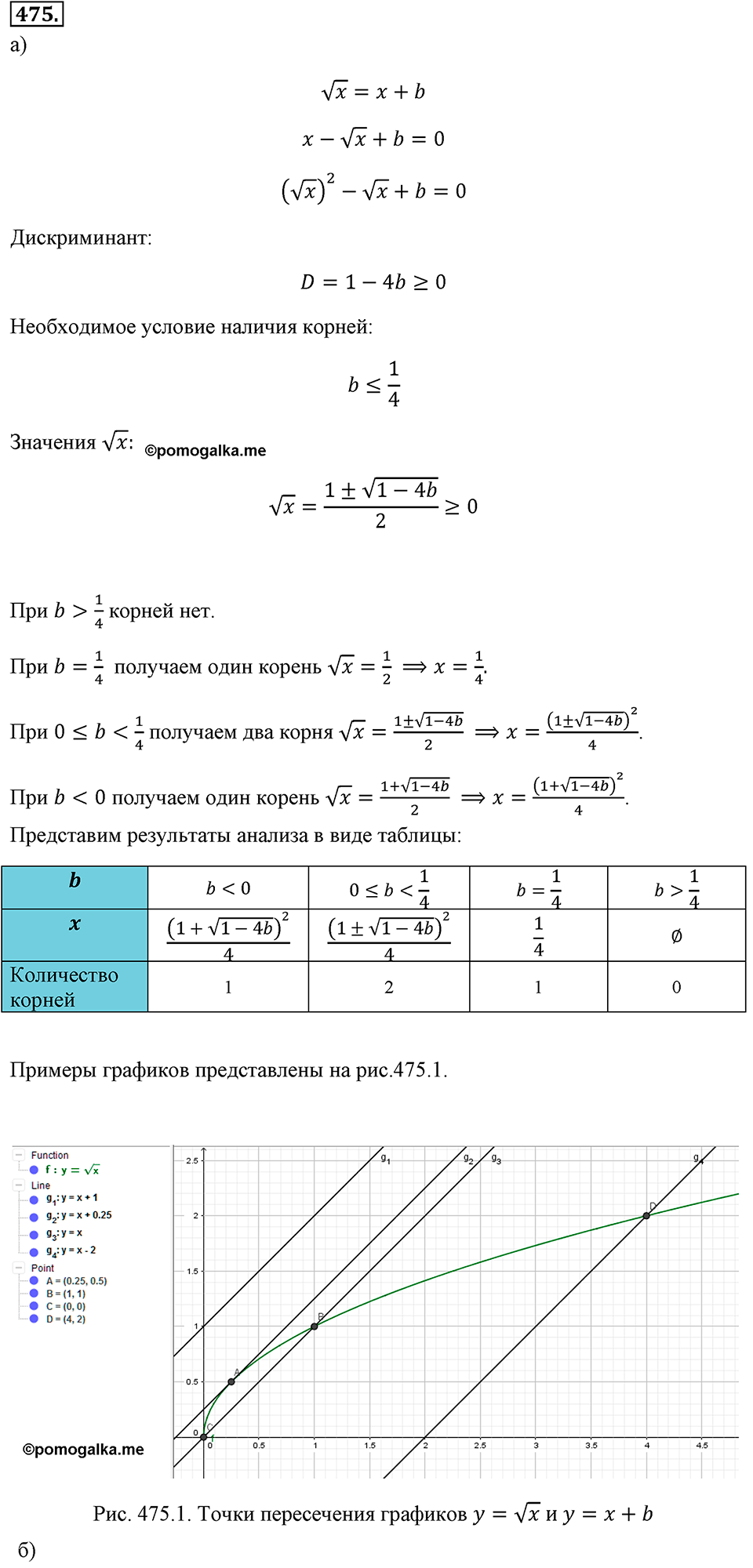 страница 111 номер 475 алгебра 8 класс Макарычев 2013 год