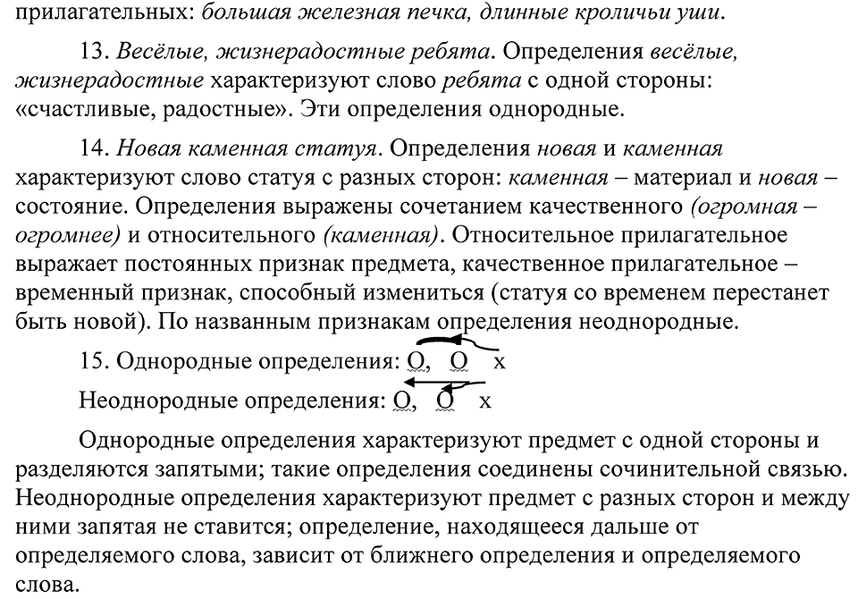 страница 127 упражнение 296 русский язык 8 класс Пичугов, Еремеева учебник 2012 год