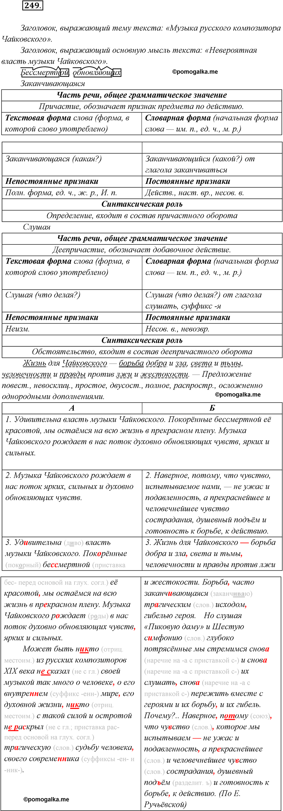 страница 160 упражнение 249 русский язык 8 класс Рыбченкова 2018 год