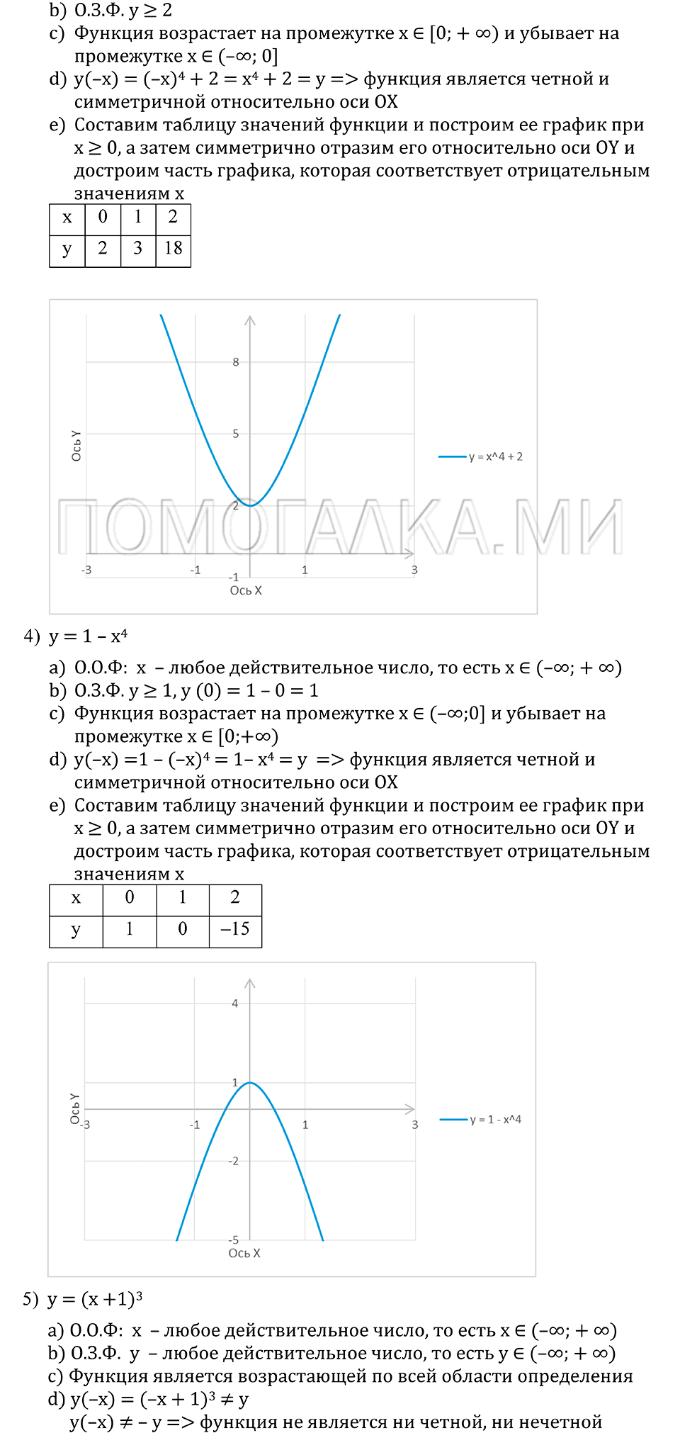 страница 76 номер 179 алгебра 9 класс Алимов 2013 год