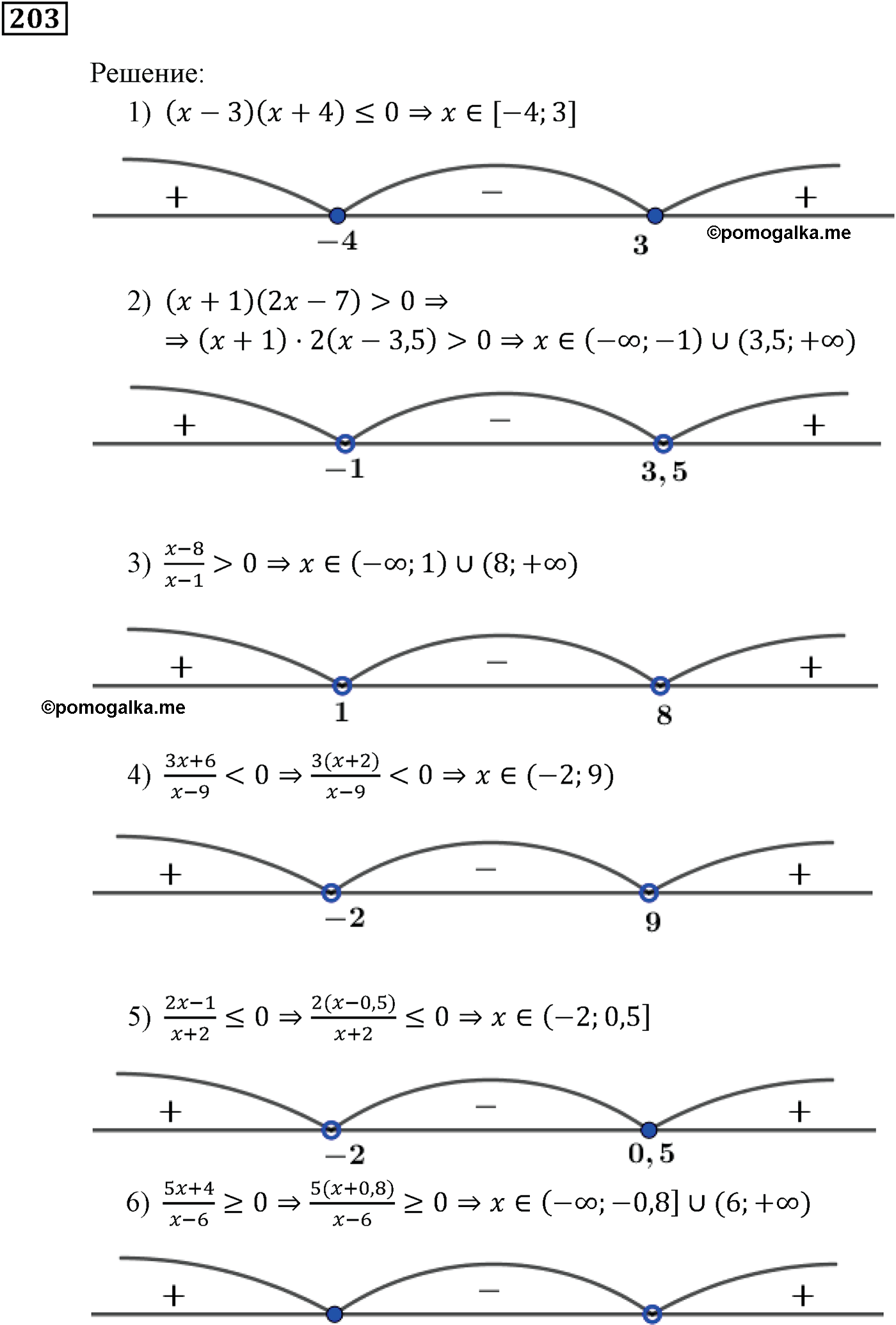 страница 49 задача 203 алгебра 9 класс Мерзляк 2014 год