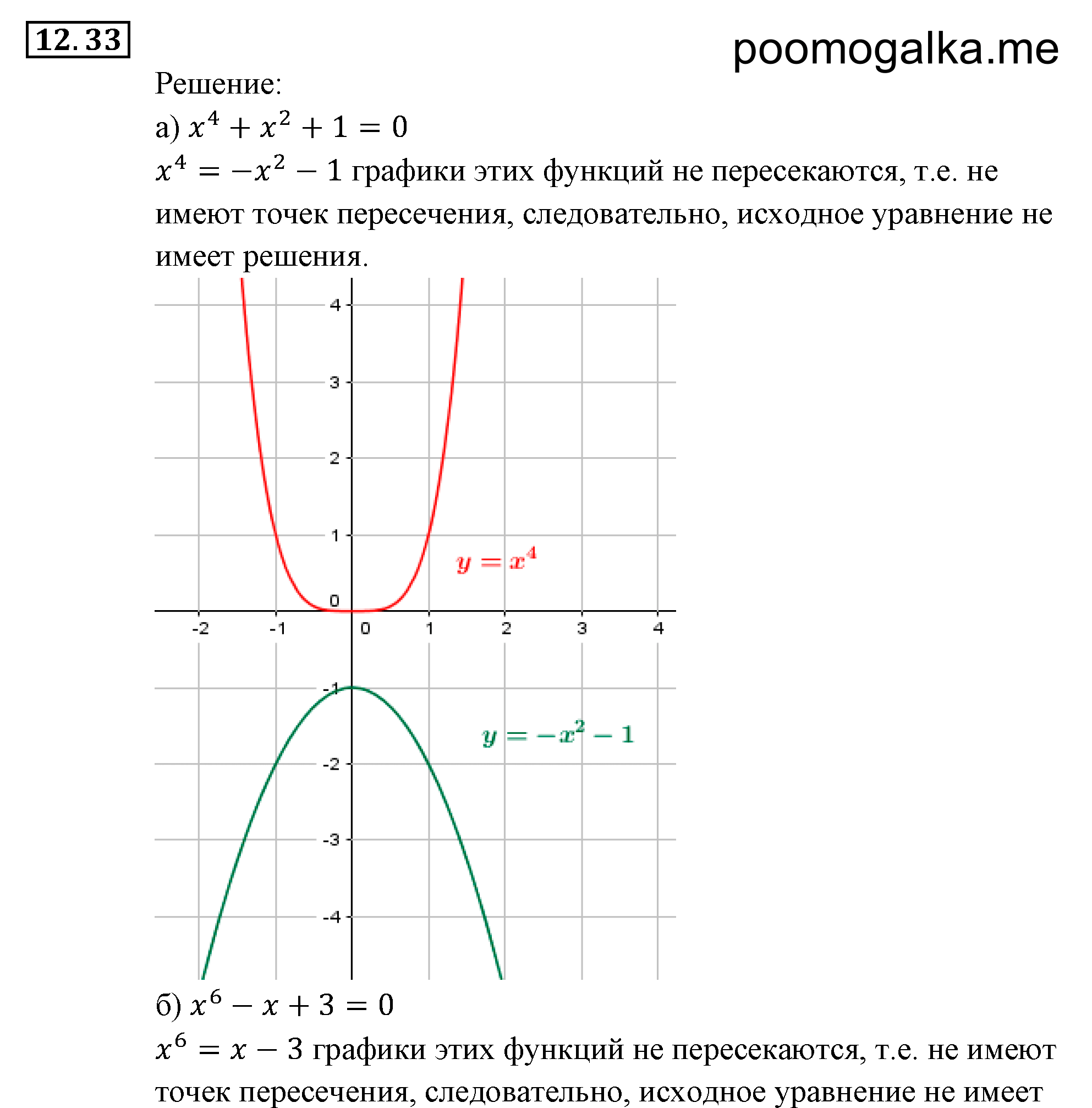 задача №12.33 алгебра 9 класс Мордкович