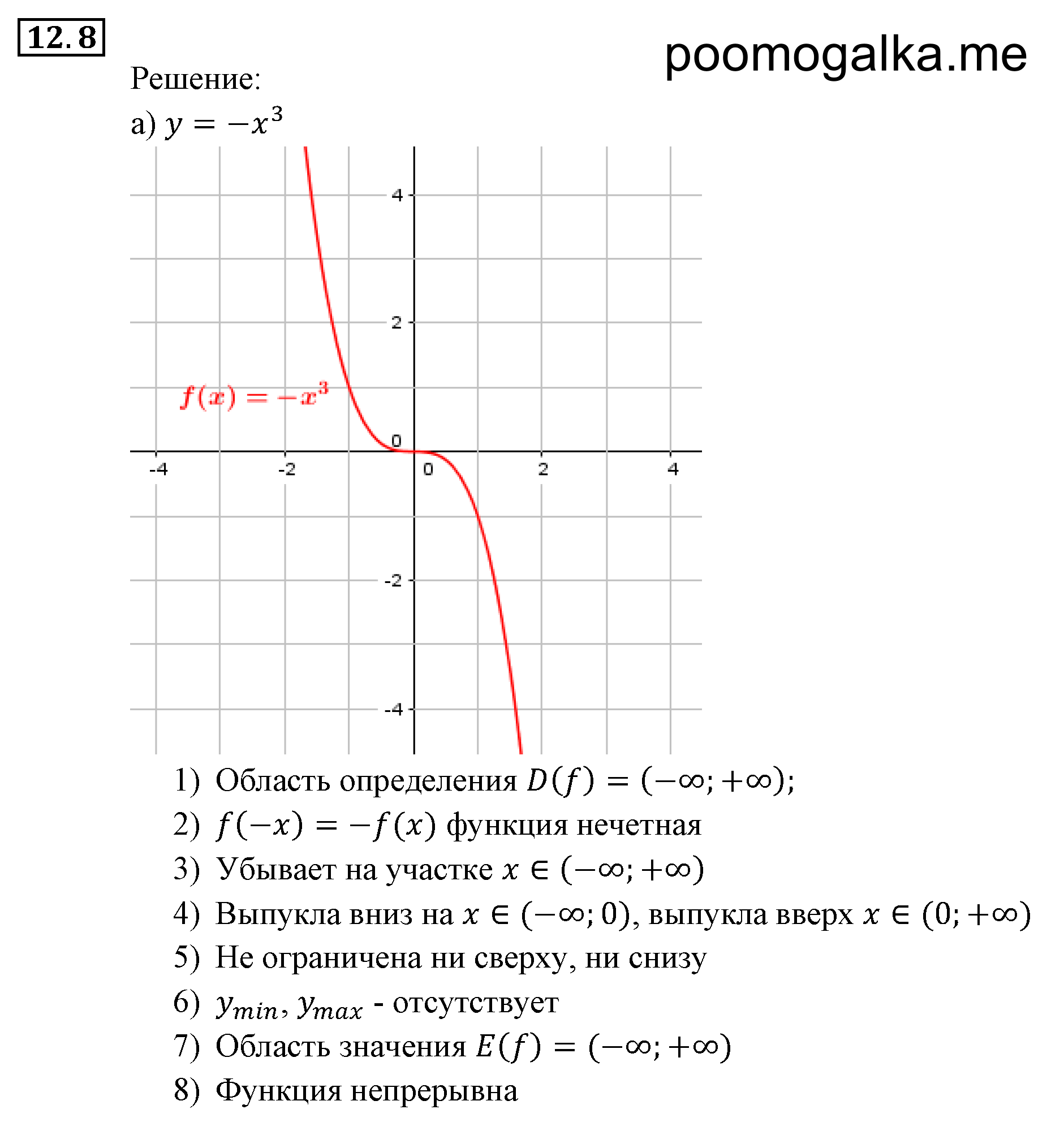 страница 80 задача 12.8 алгебра 9 класс Мордкович 2010 год