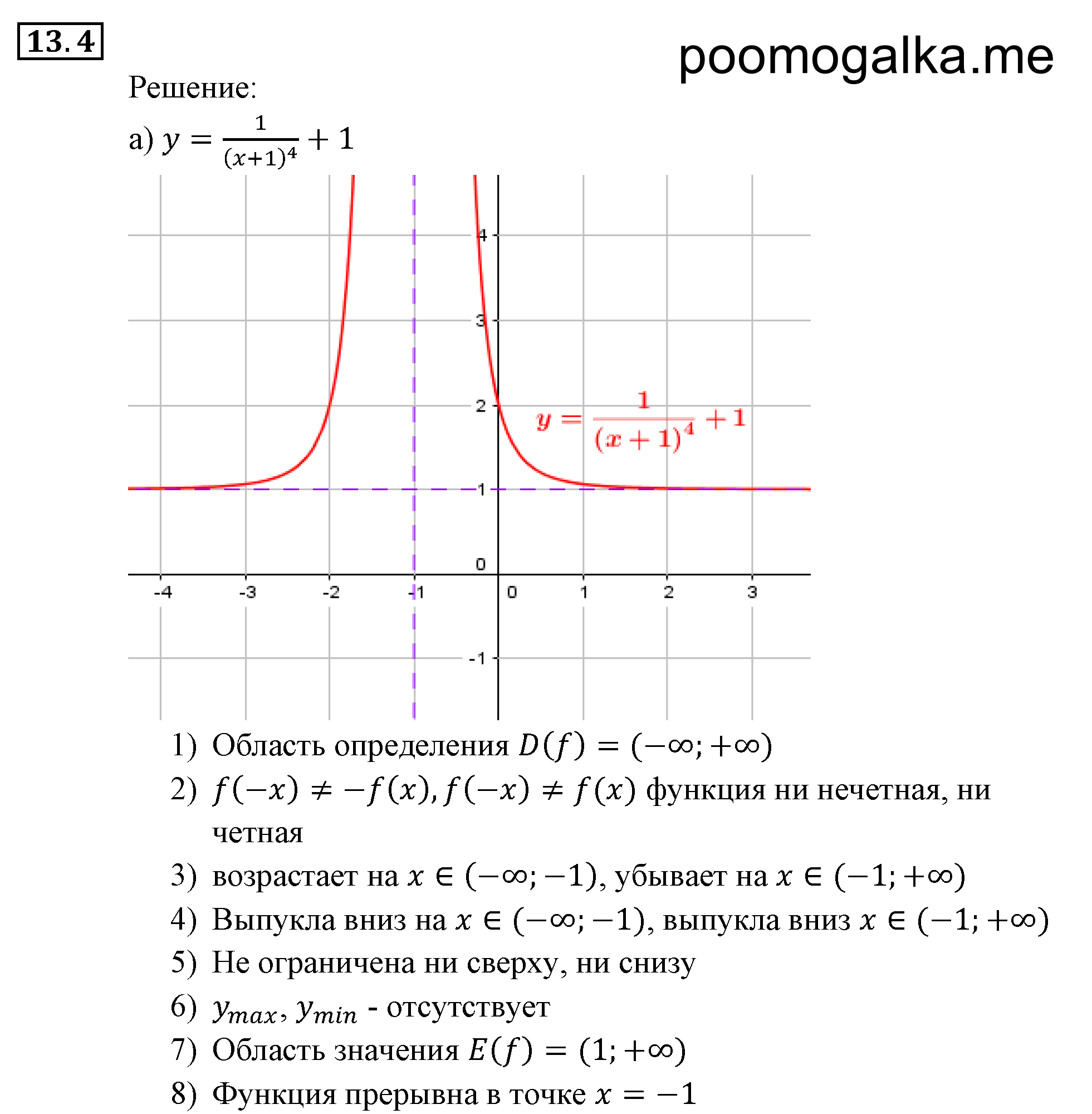 задача №13.4 алгебра 9 класс Мордкович