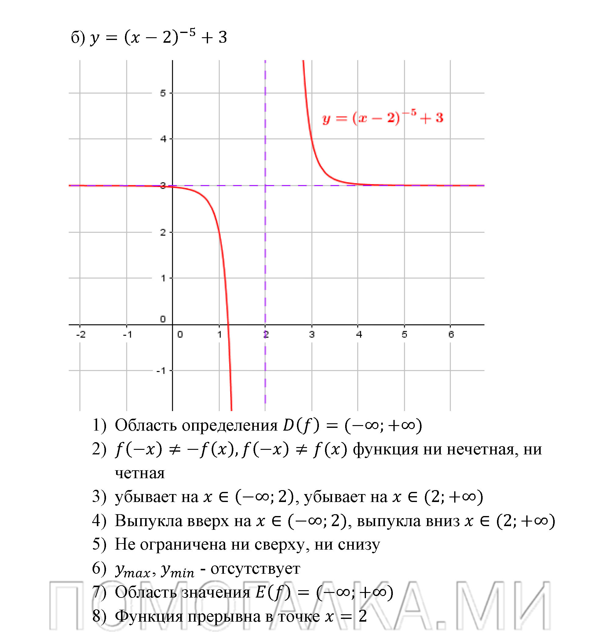 задача №13.4 алгебра 9 класс Мордкович