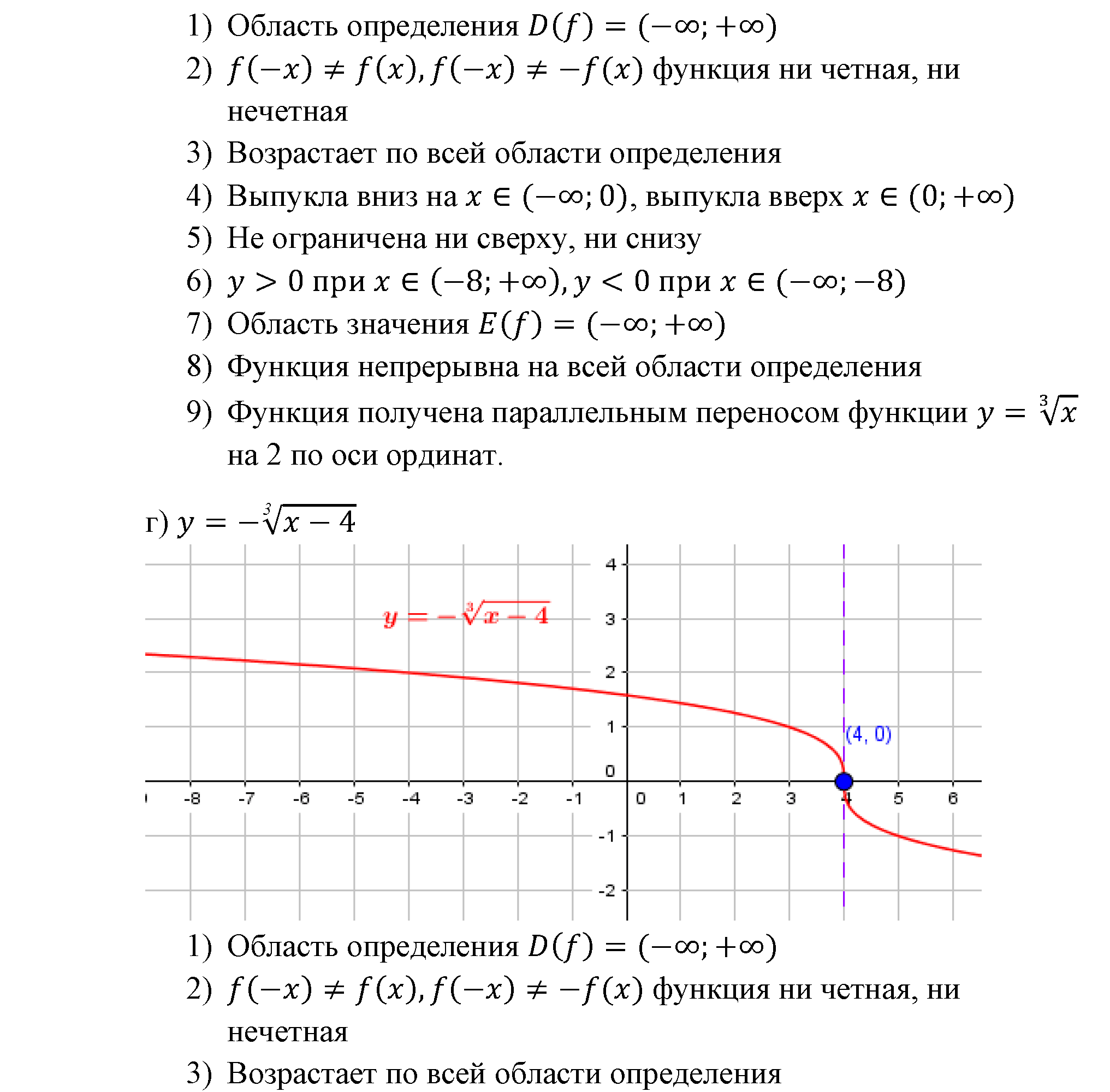 задача №14.21 алгебра 9 класс Мордкович