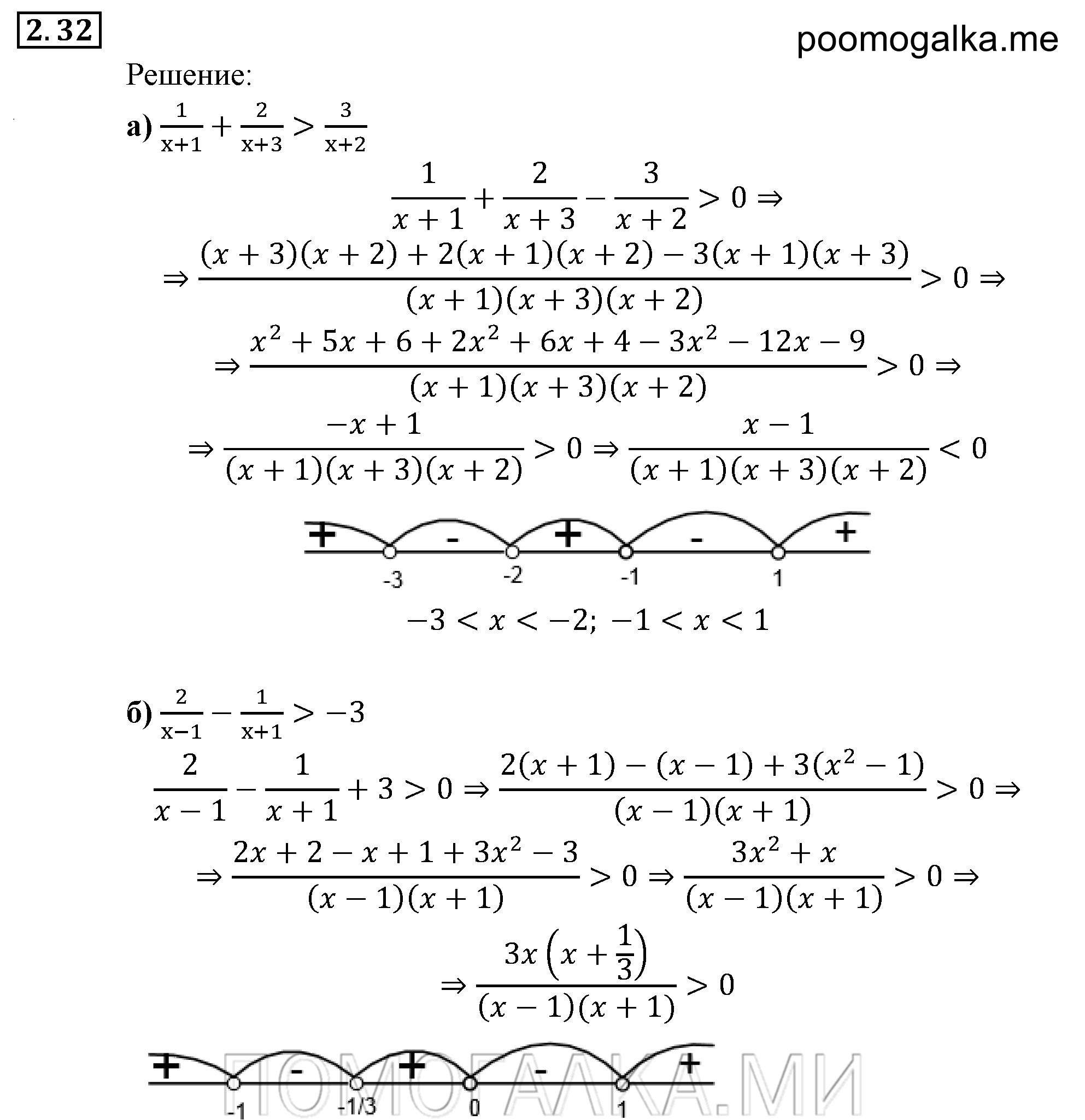 страница 20 задача 2.32 алгебра 9 класс Мордкович 2010 год